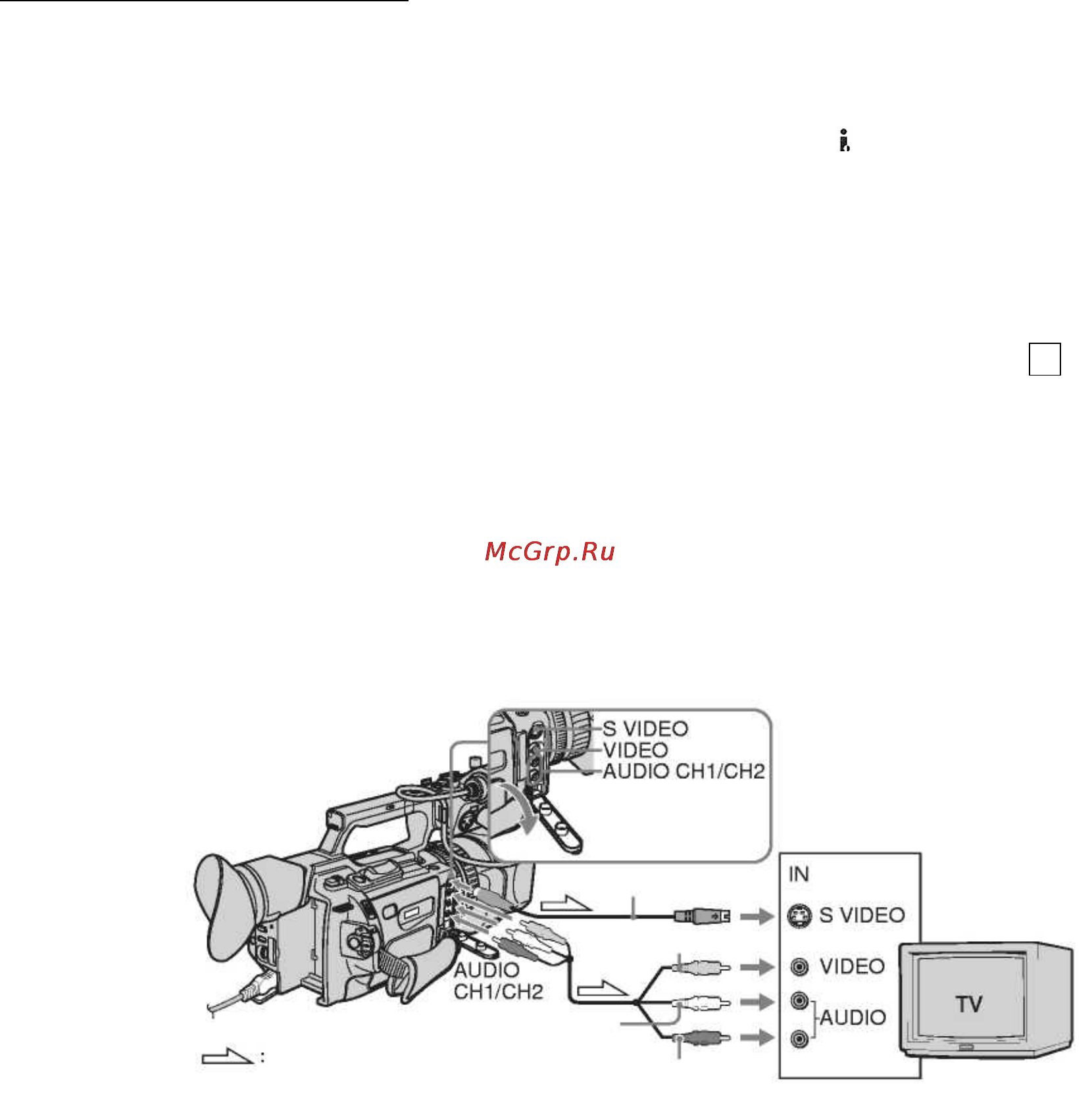 Sony DSR-PD170P [29/139] Просмотр записи на экране телевизора