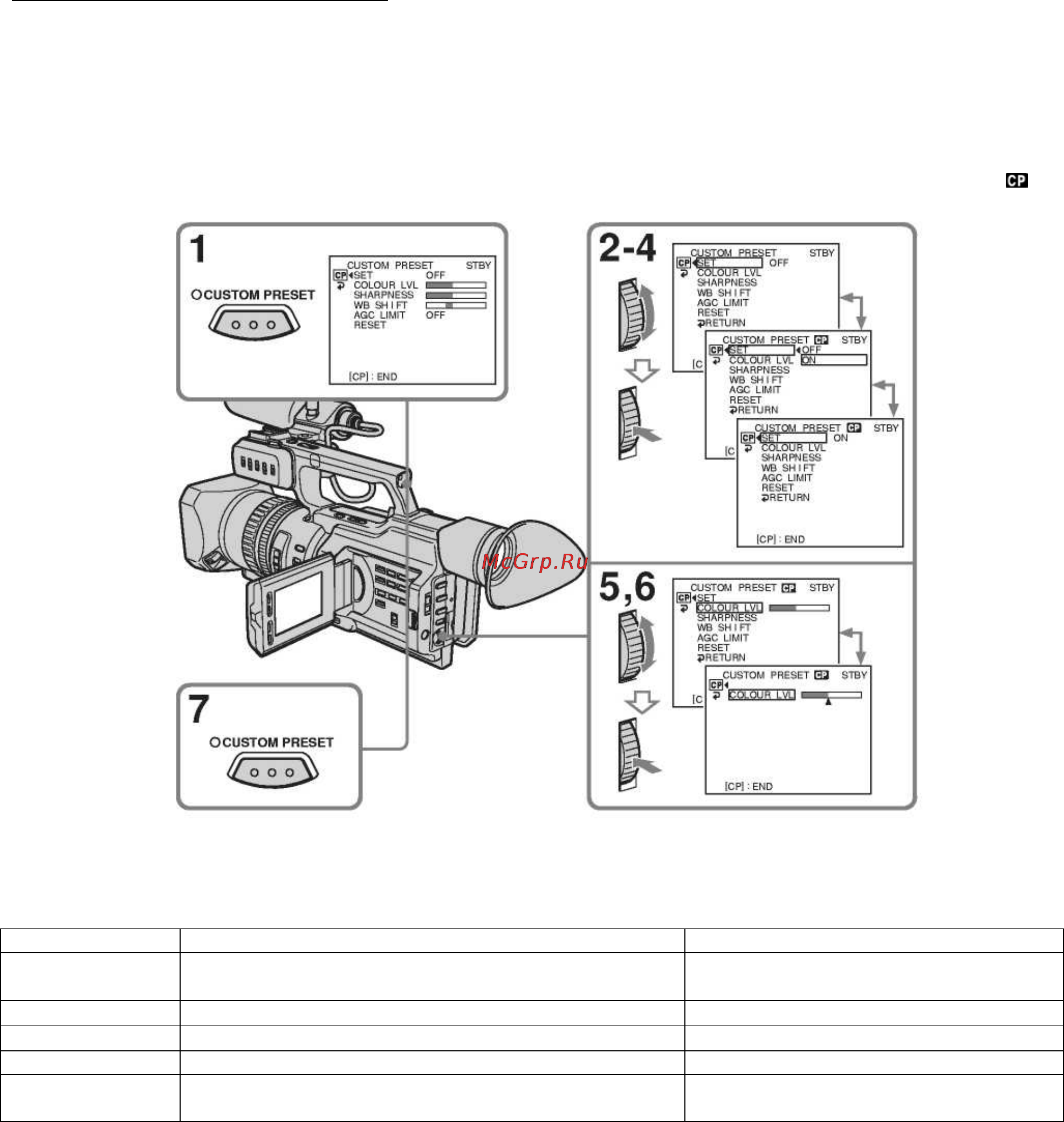 Sony DSR-PD170P Инструкция по эксплуатации онлайн [47/139] 15579