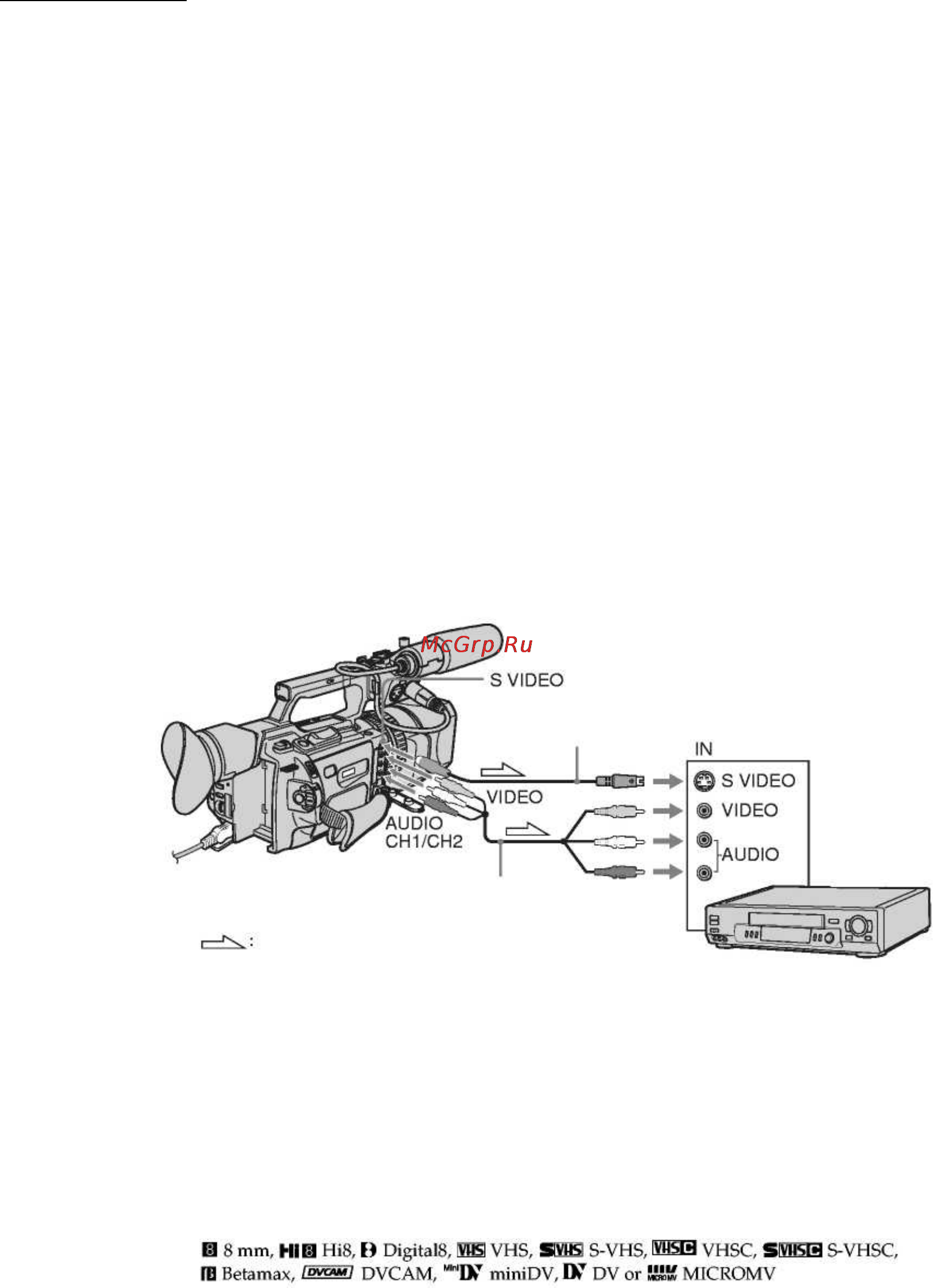 Sony DSR-PD170P [60/139] Монтаж