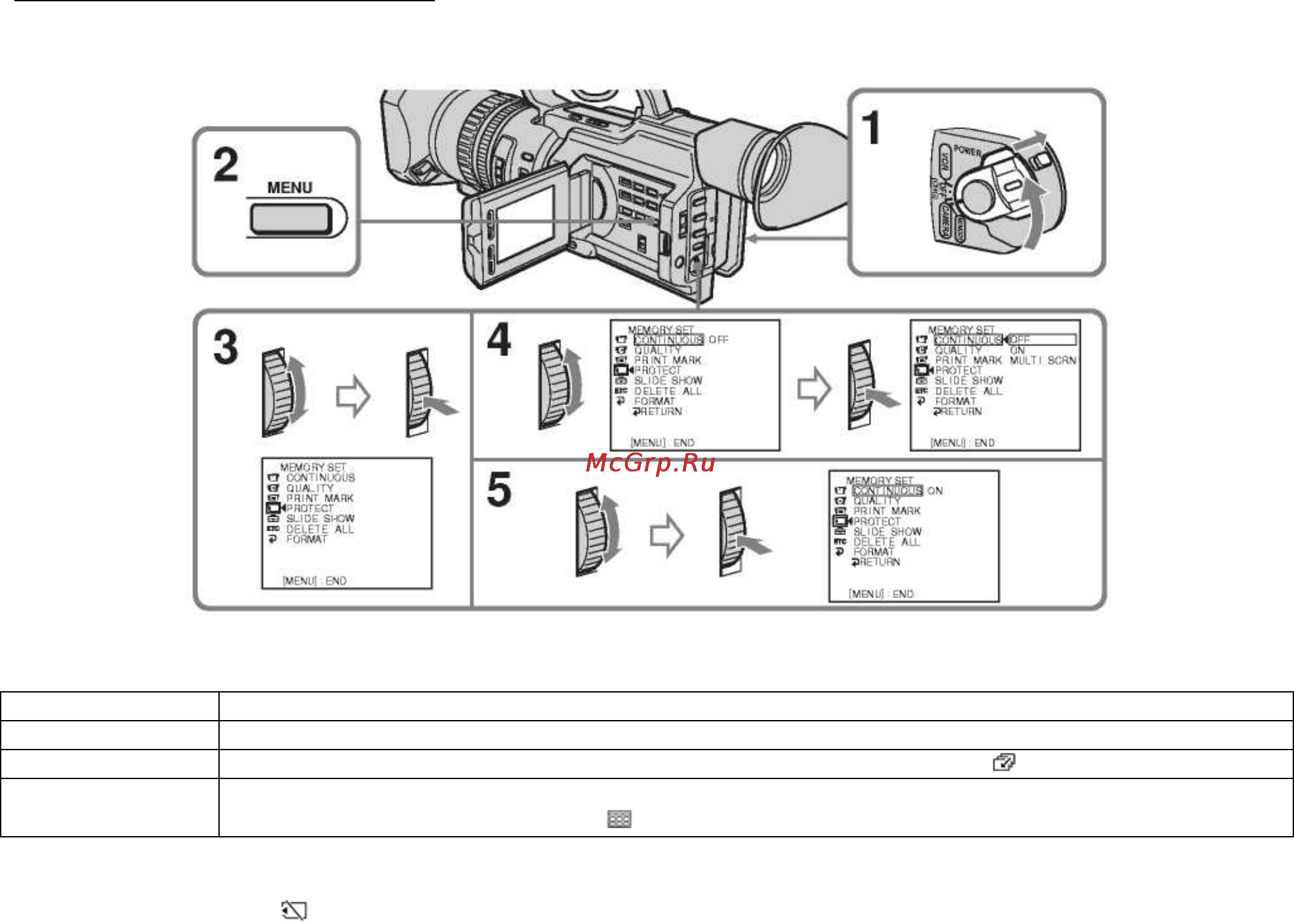 Sony DSR-PD170P [94/139] Full и дальнейшая запись неподвижных изображений на данную memory stick невозможна