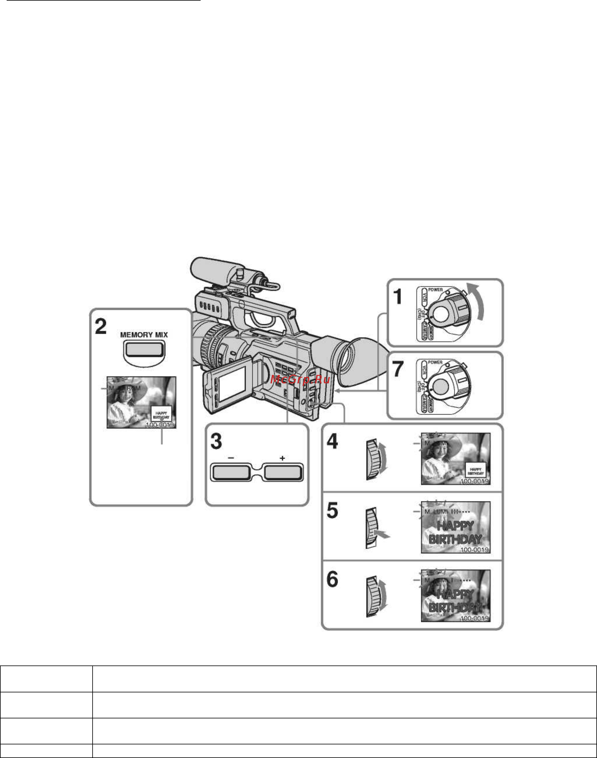 Sony DSR-PD170P Инструкция по эксплуатации онлайн [96/139] 15579