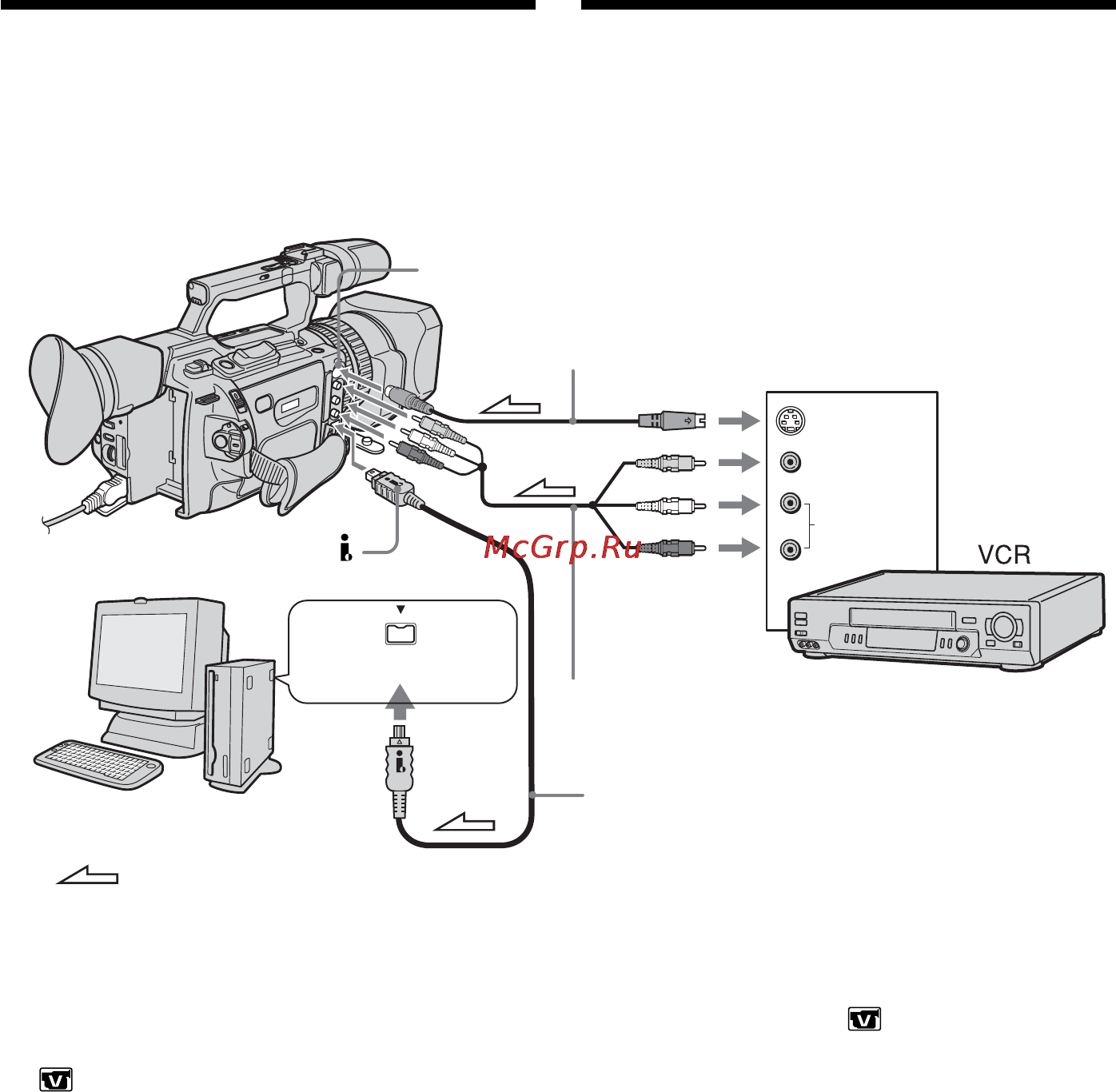 Sony DCR-VX2100E [128/260] Using with an analog video unit and a pc signal convert function