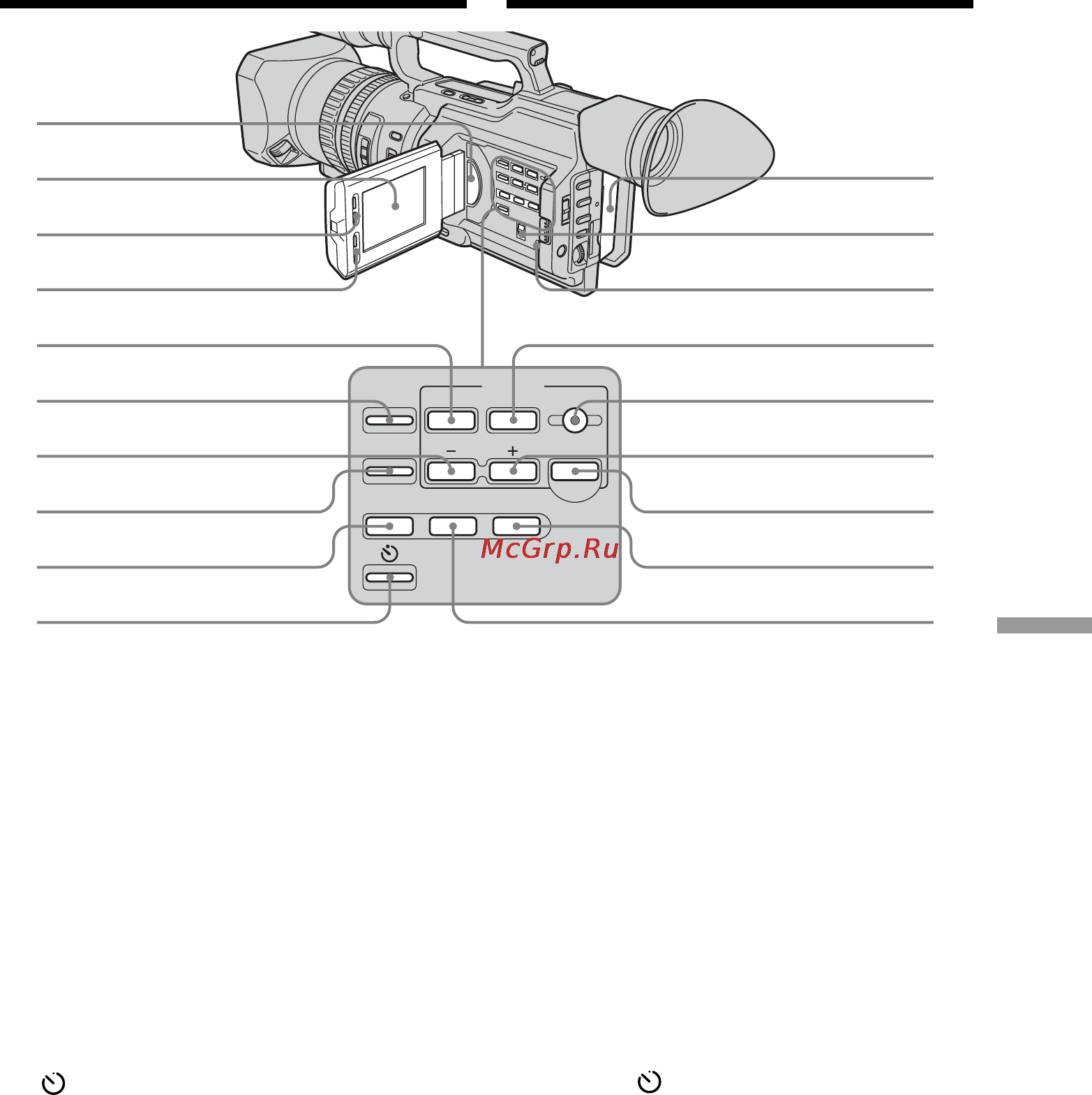 Sony DCR-VX2100E [245/260] Identifying the parts and controls