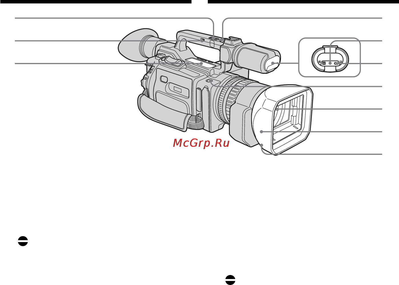 Sony DCR-VX2100E [246/260] Identifying the parts and controls