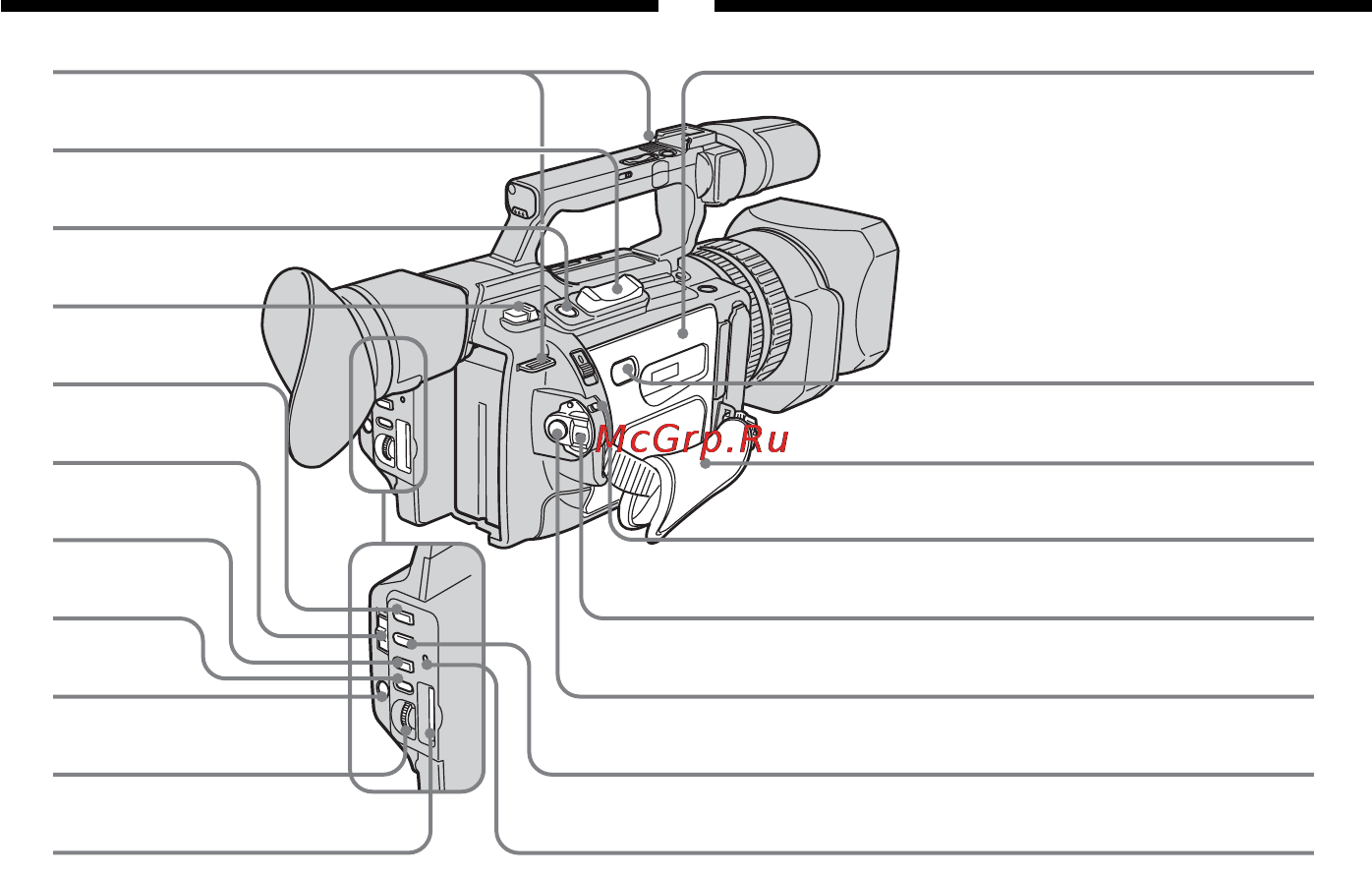 Sony DCR-VX2100E [248/260] Identifying the parts and controls