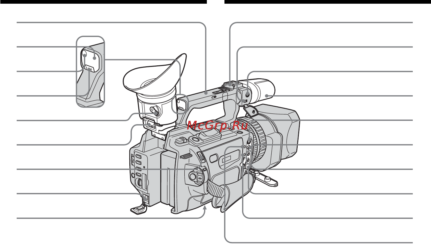 Sony DCR-VX2100E [250/260] Identifying the parts and controls