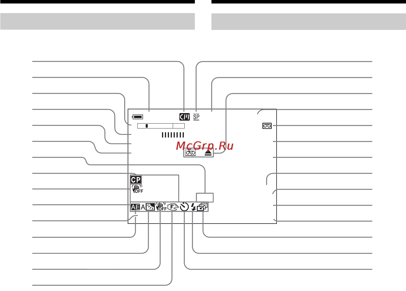 Sony DCR-VX2100E [254/260] Qs qd qf qg