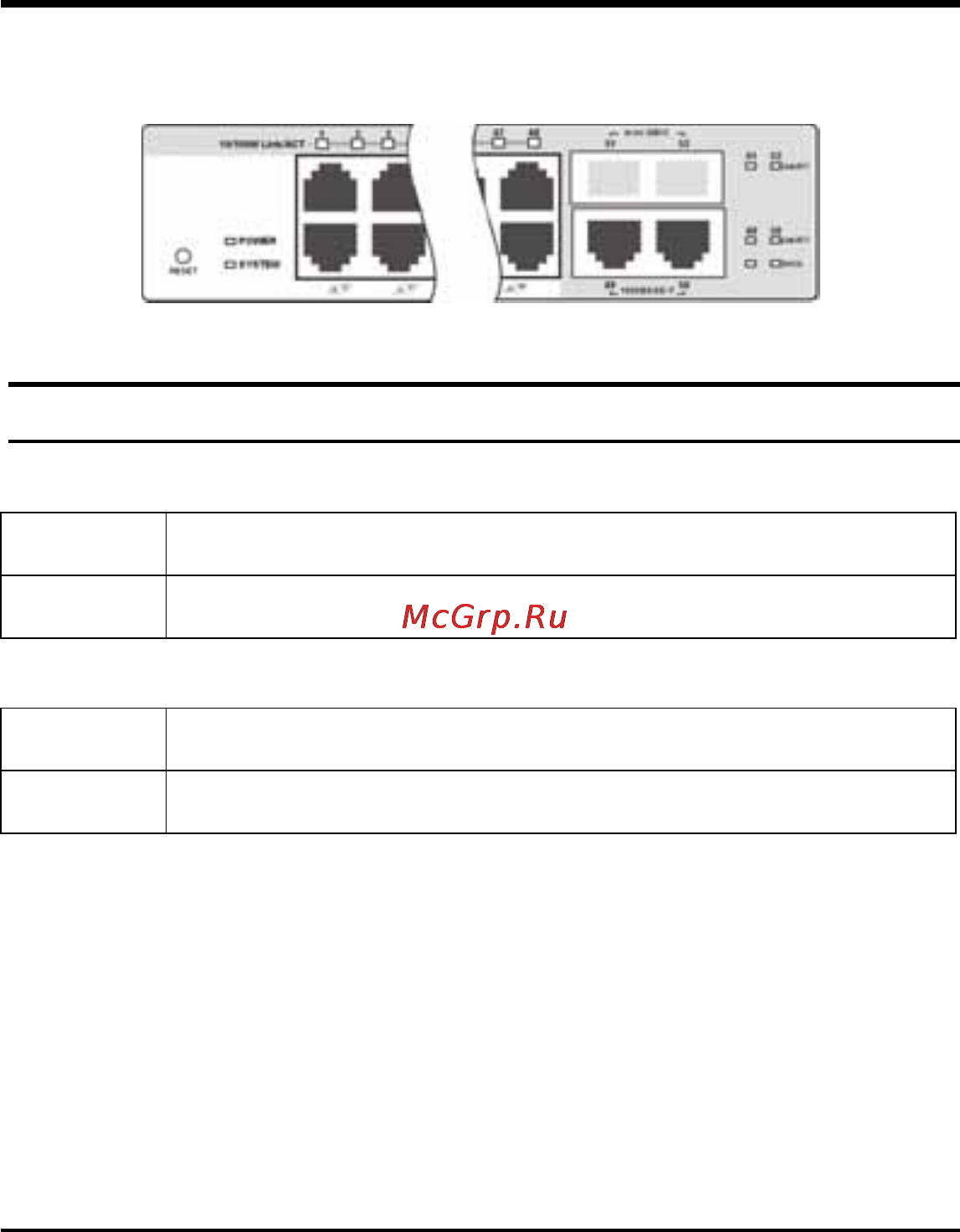 Trendnet TEG-2248WS [16/46] Power and system leds