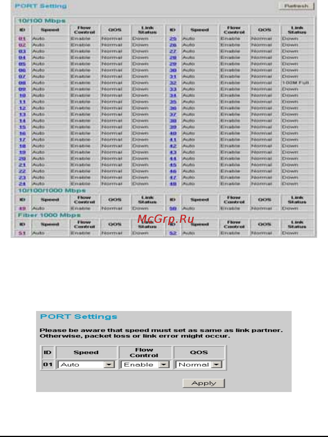 Trendnet TEG-2248WS Инструкция по эксплуатации онлайн [30/46] 15593