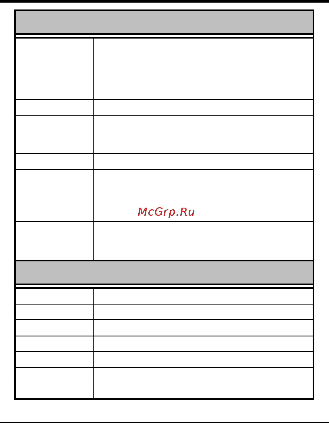 Trendnet TEG-2248WS [40/46] Technical specifications
