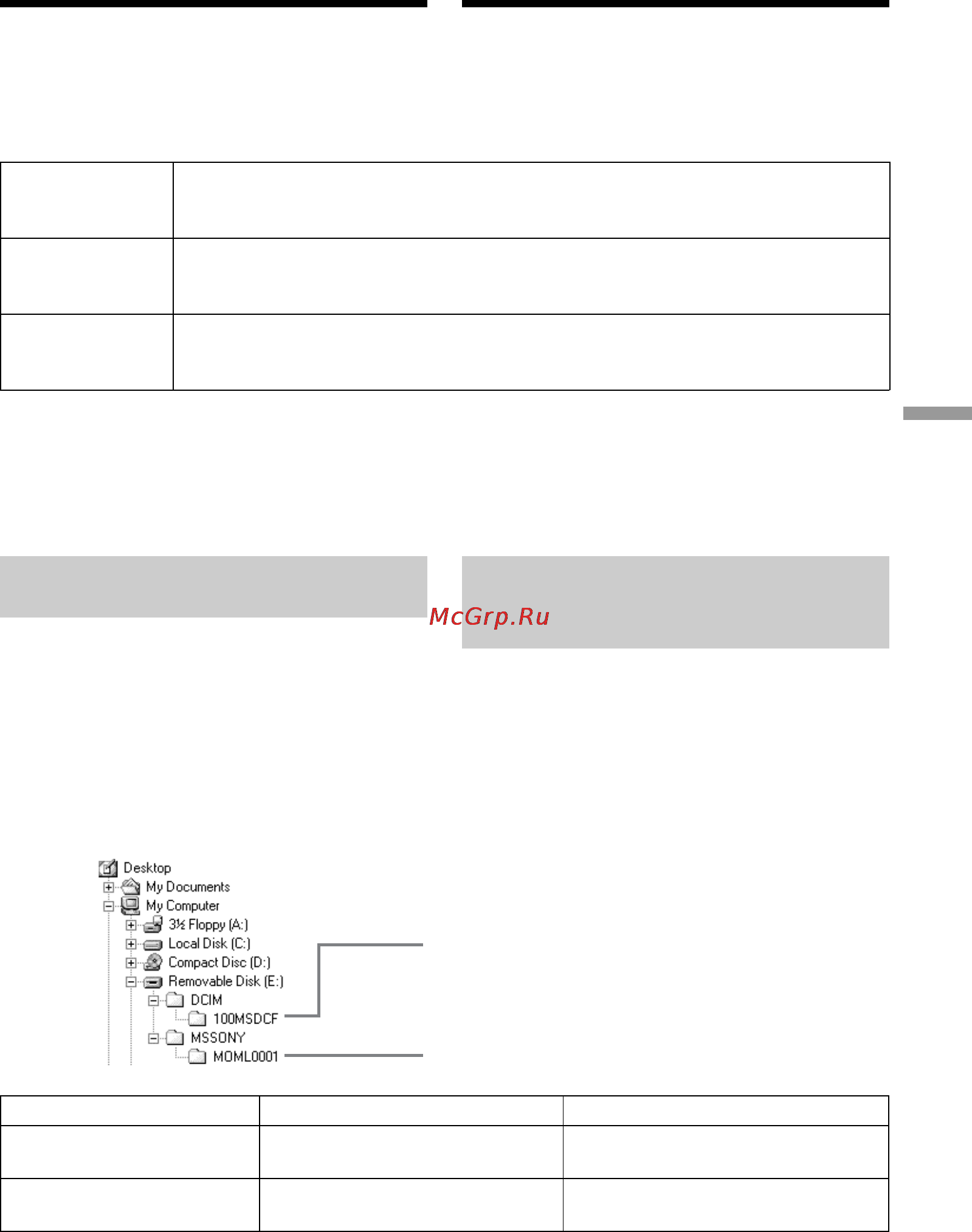 Sony DCR-TRV940E [257/348] Image file storage destinations and image files