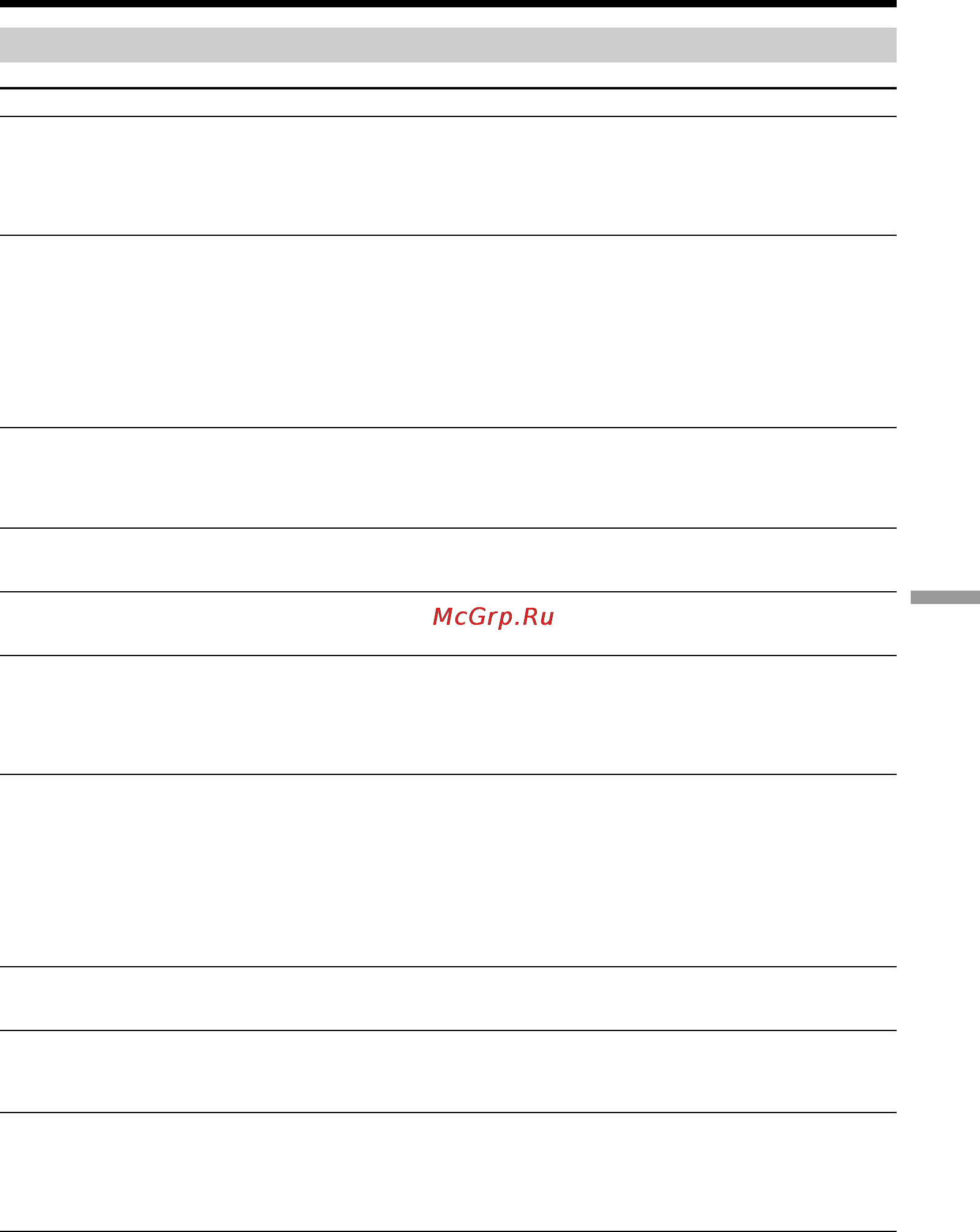 Sony DCR-TRV950E [305/348] При работе с memory stick