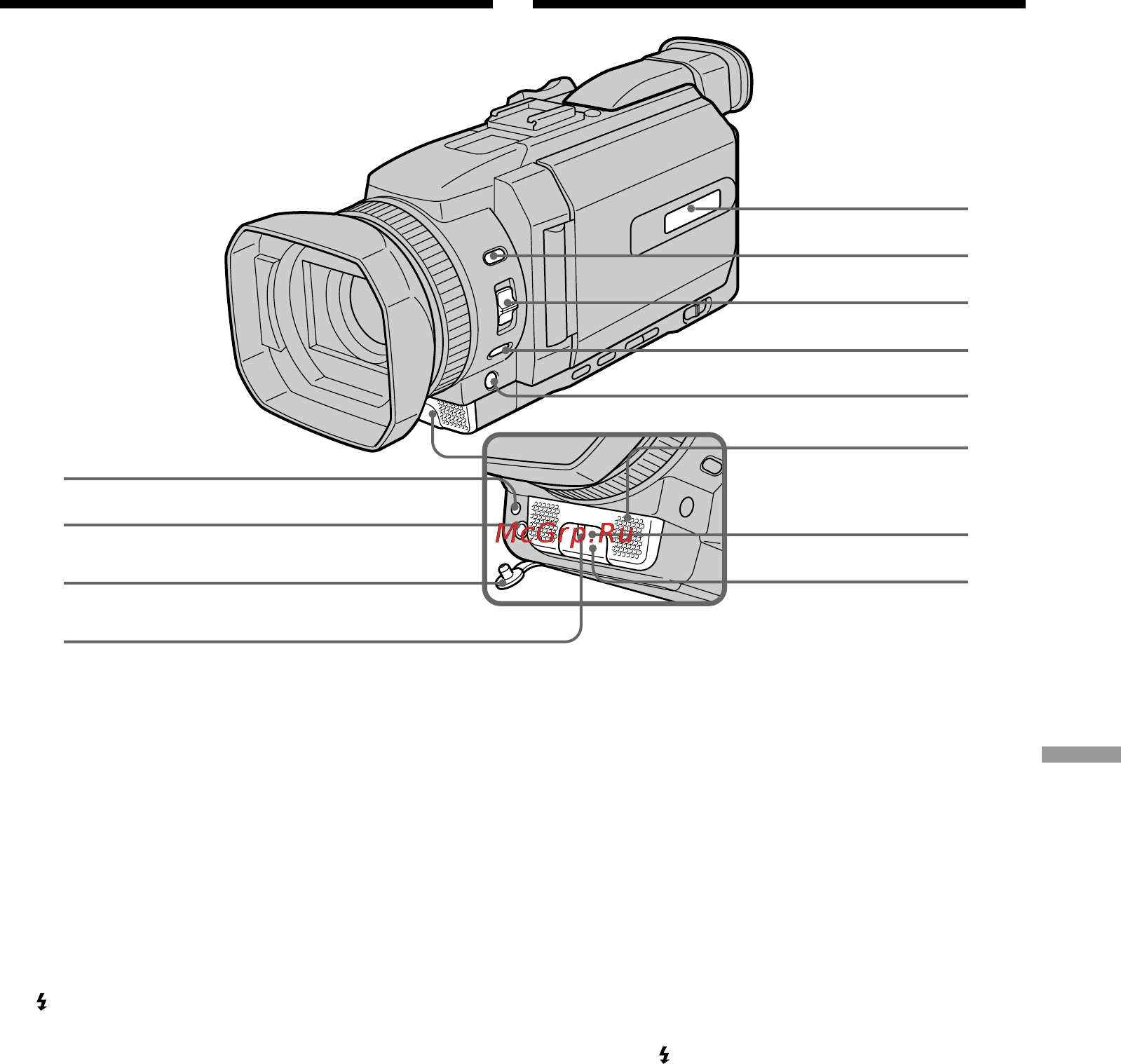 Sony DCR-TRV940E [333/348] Identifying parts and controls oбознaчeниe дeтaлeй и оpгaнов yпpaвлeния