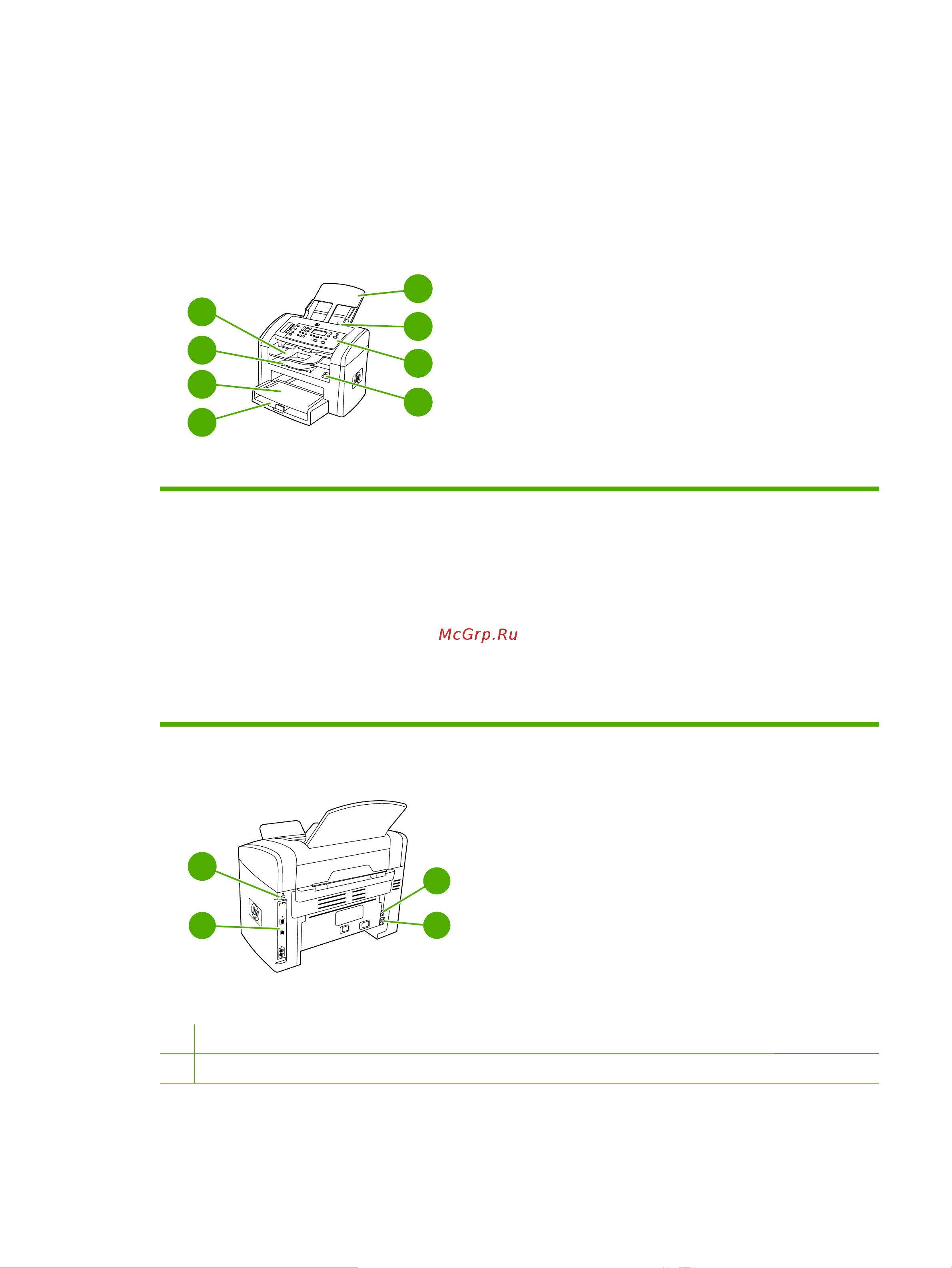 HP DESKJET 3050 WiFi [27/506] Компоненты hp laserjet 3050 все в одном