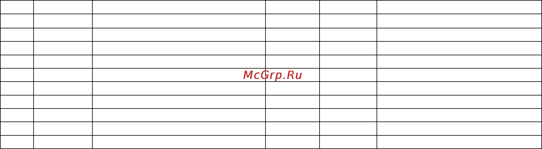 Энкор Корвет Эксперт 21-330 27221 Инструкция по эксплуатации онлайн [3/10] 15600
