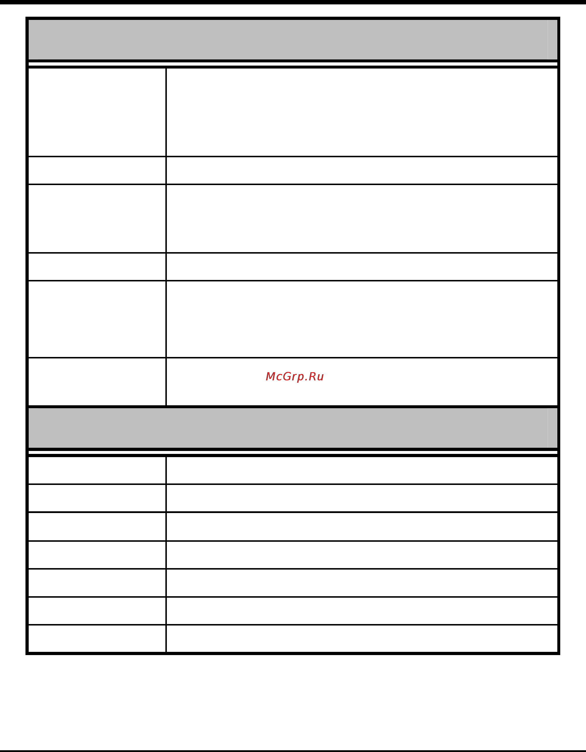Trendnet TEG-224WS [43/44] Technical specifications