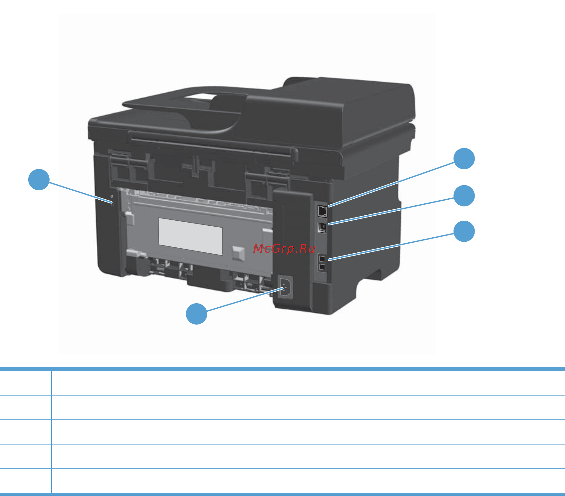 Hp laserjet m1132 mfp схема