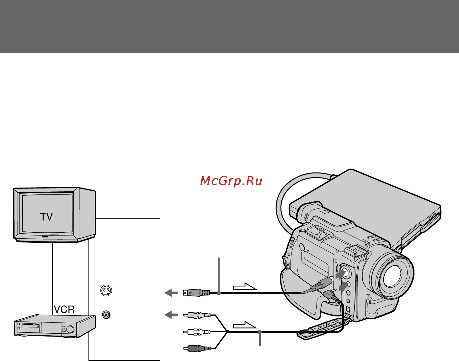 Sony DCR-TRV900E [130/200] Recording an image from a mini dv tape as a still image