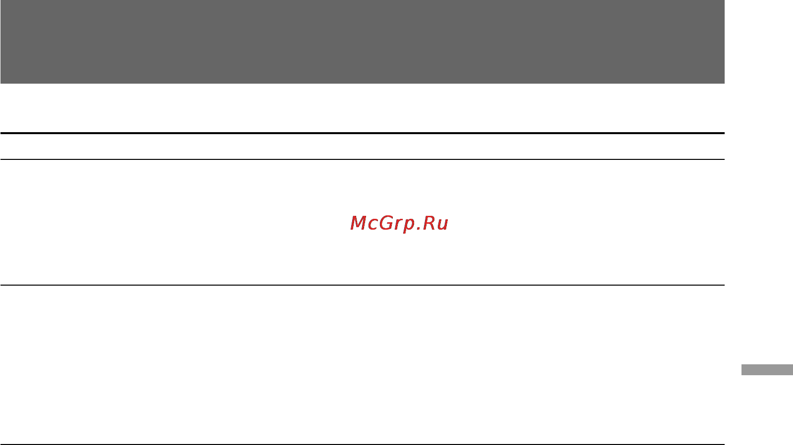 Sony DCR-TRV900E [173/200] Trouble check