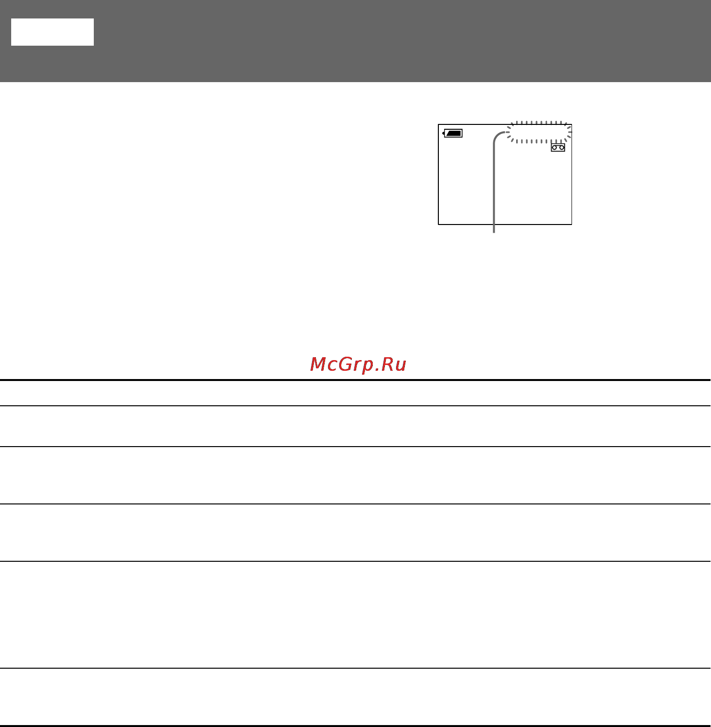 Sony DCR-TRV890E [174/200] Self diagnosis function