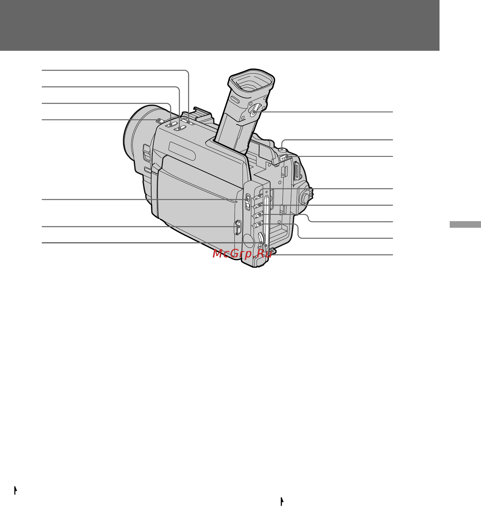 Sony DCR-TRV900E [183/200] Identifying the parts