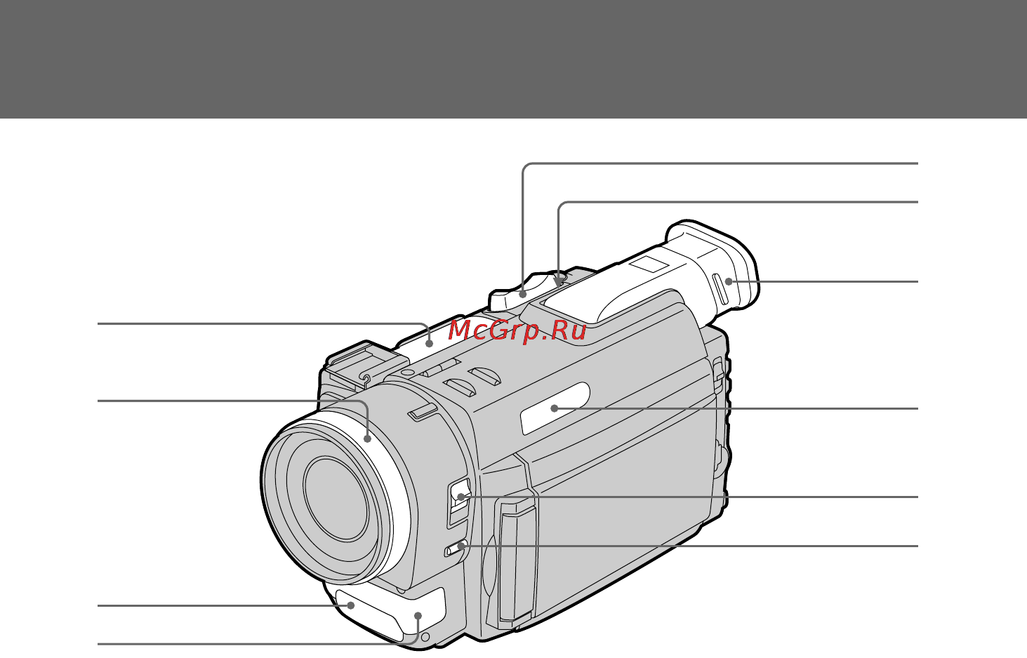Sony DCR-TRV890E [184/200] Identifying the parts опознавание частей