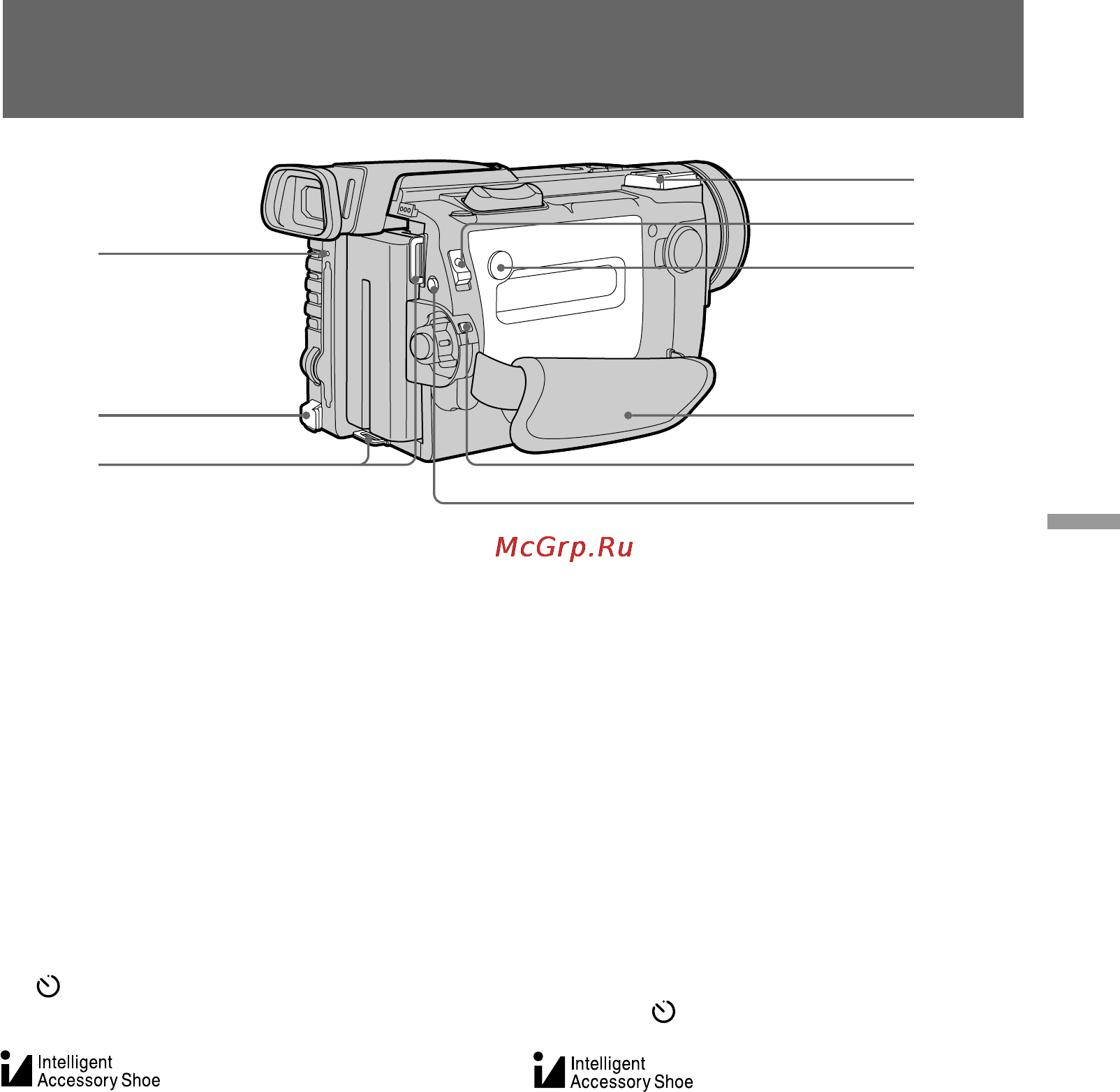 Sony DCR-TRV890E [187/200] Identifying the parts опознавание частей