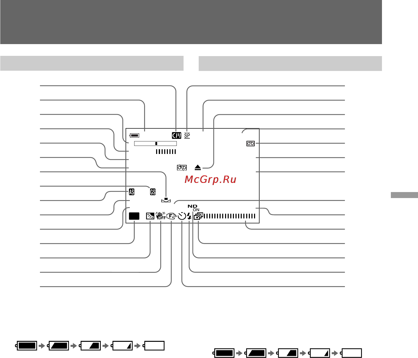 Sony DCR-TRV890E [193/200] Identifying the parts