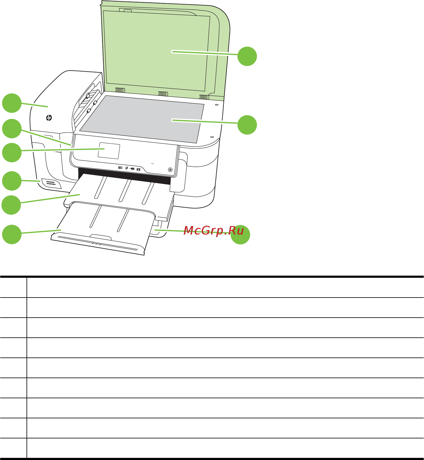 HP Officejet 6500A e-All-in-One E710a [16/280] Вид спереди