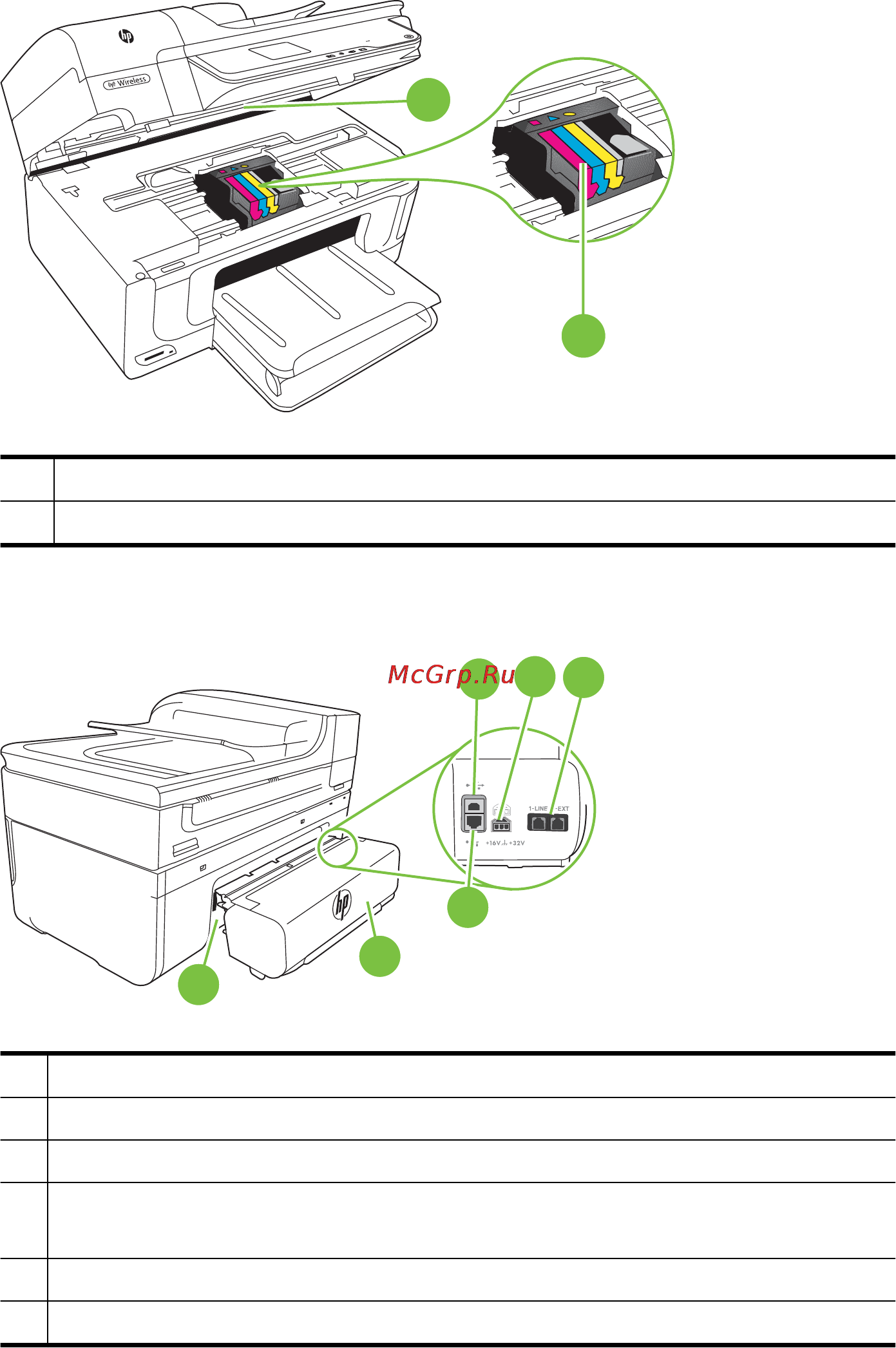 HP Officejet 6500A e-All-in-One E710a [17/280] Вид сзади