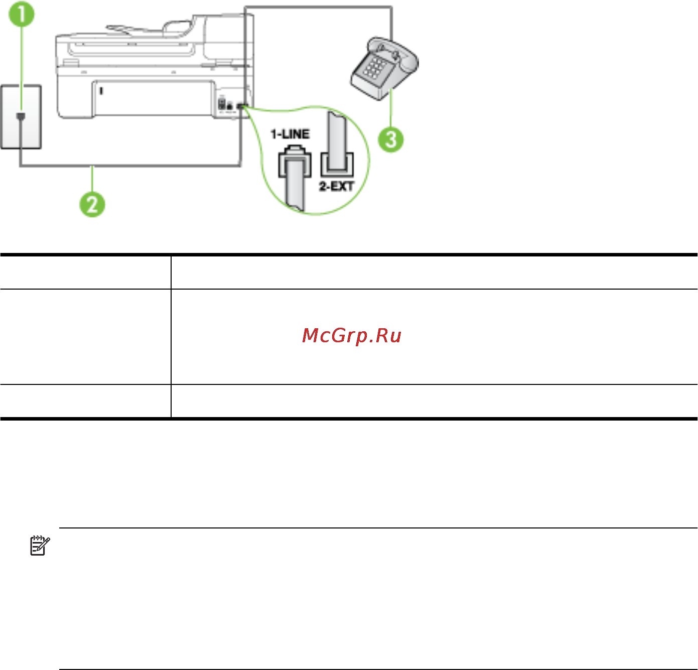 HP Officejet 6500A e-All-in-One E710a [233/280] Вариант e общая линия для голосовых факсимильных вызовов