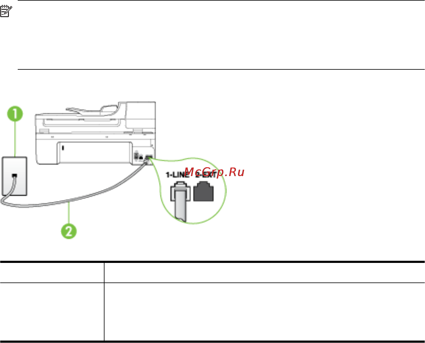 HP Officejet 6500A e-All-in-One E710a [234/280] Вариант f общая линия для голосовых факсимильных вызовов с голосовой почтой