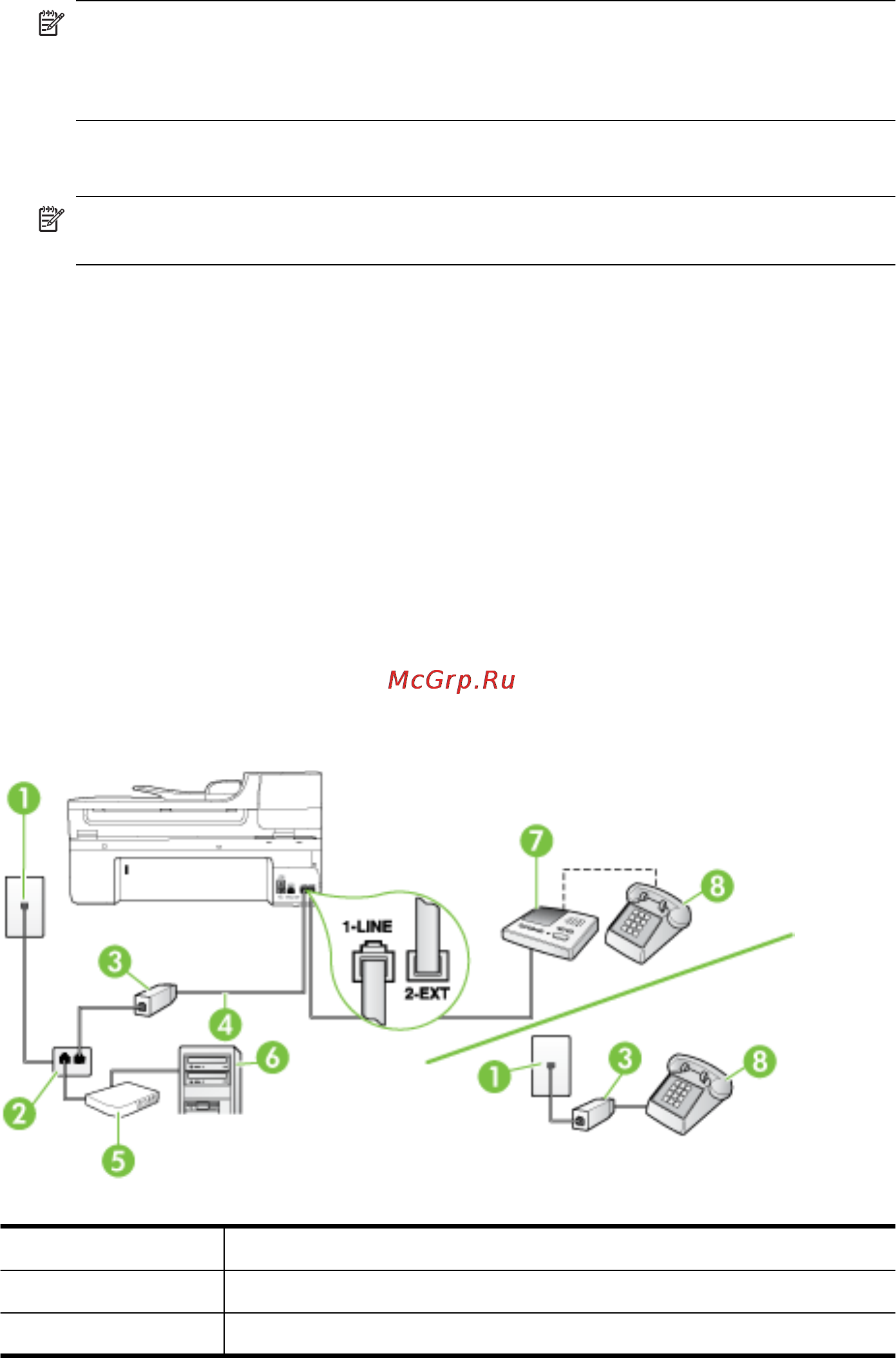 HP Officejet 6500A e-All-in-One E710a [245/280] Общая линия для голосовых и факсимильных вызовов с компьютерным модемом dsl adsl и автоответчиком