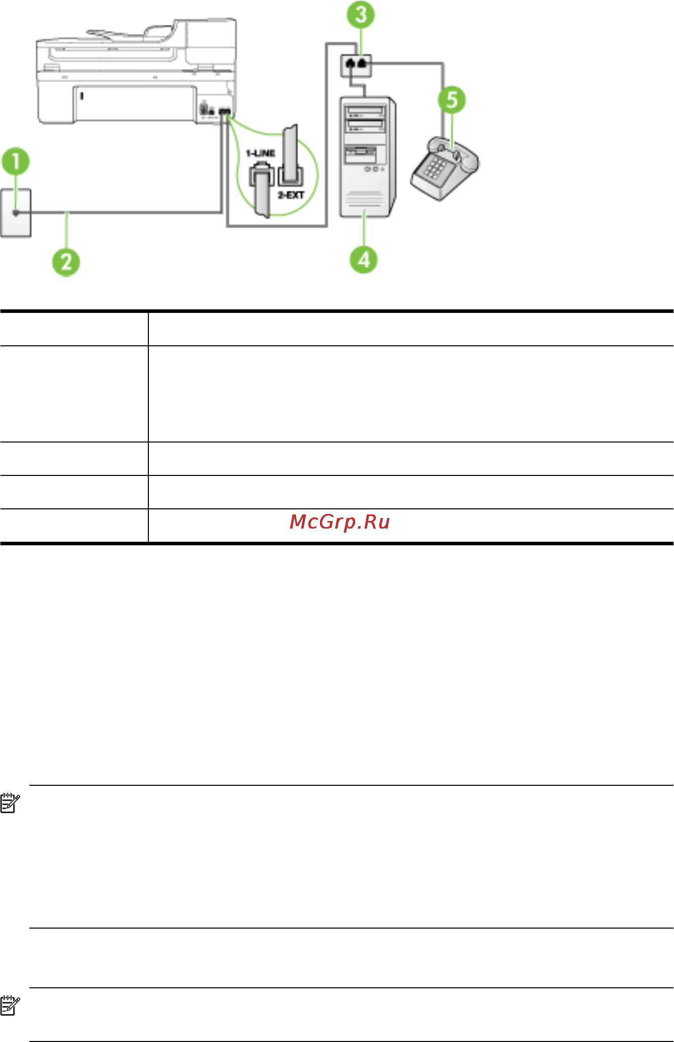 HP Officejet 6500A e-All-in-One E710a Инструкция по эксплуатации онлайн [248/280] 15611