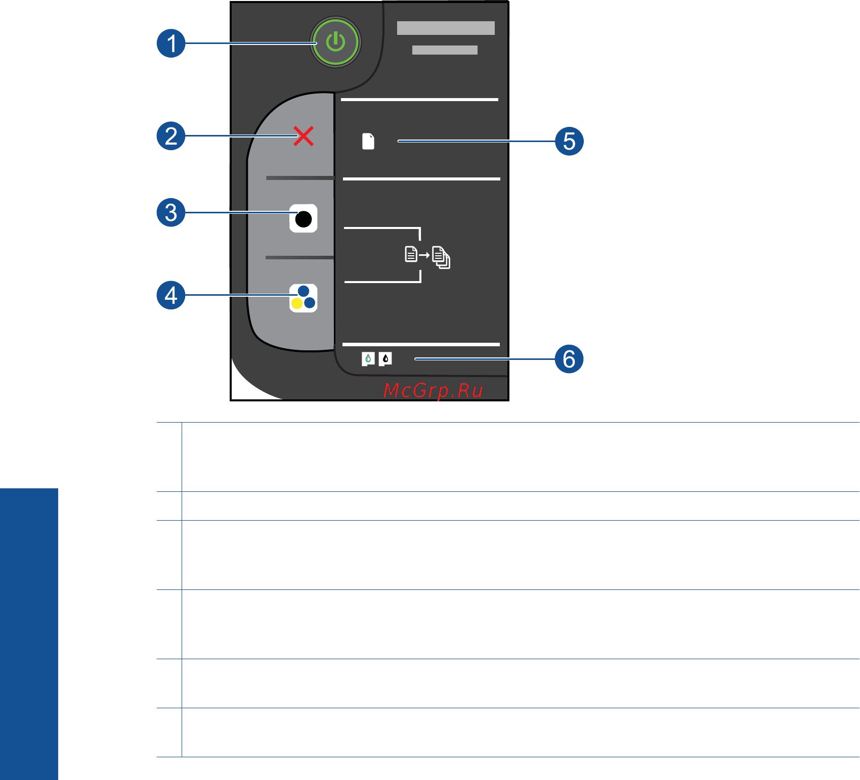 HP DeskJet 1050A [8/58] Индикаторы состояния