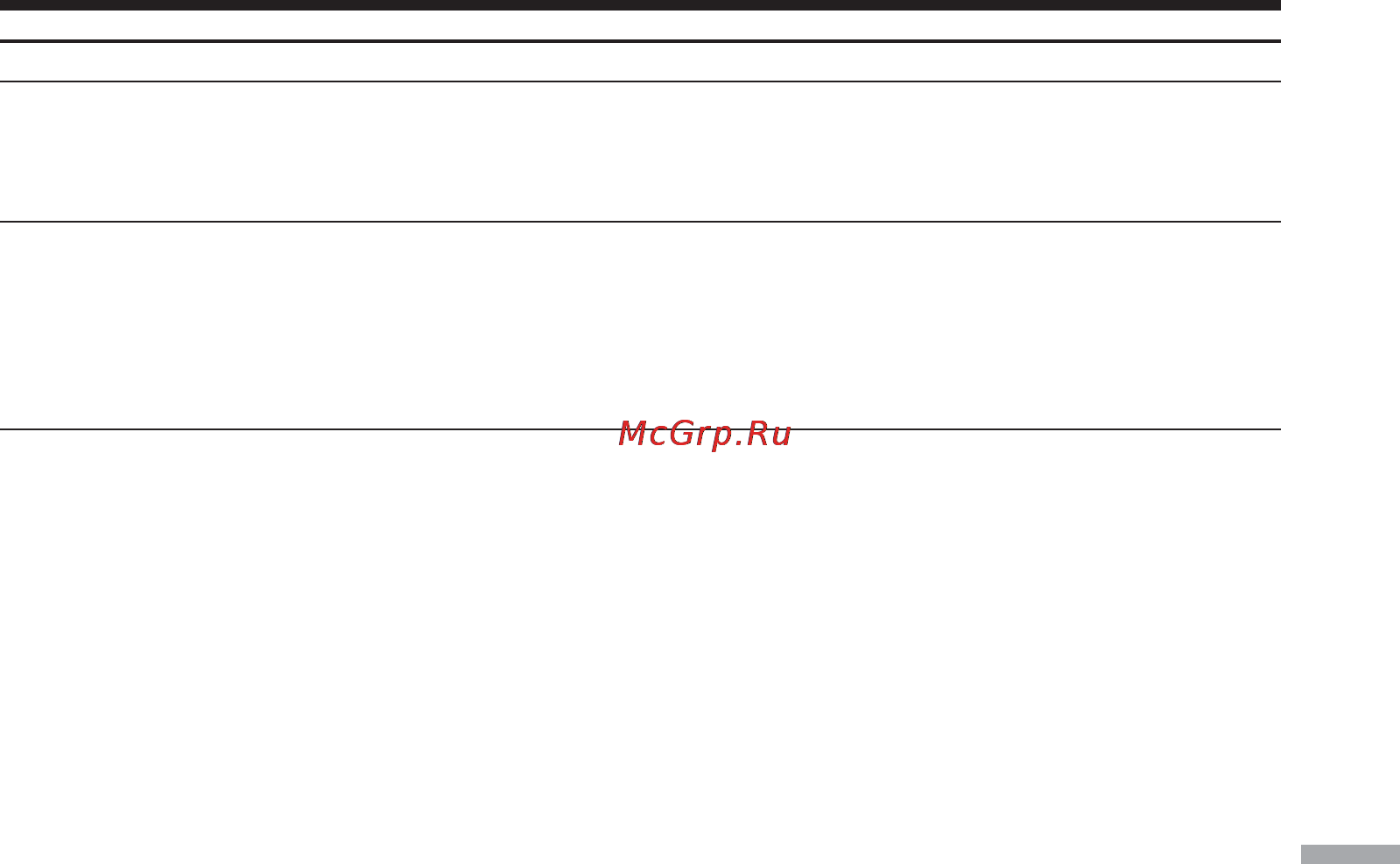 Sony DCR-TRV75E [261/300] Разновидности неисправностей и методы их устранения