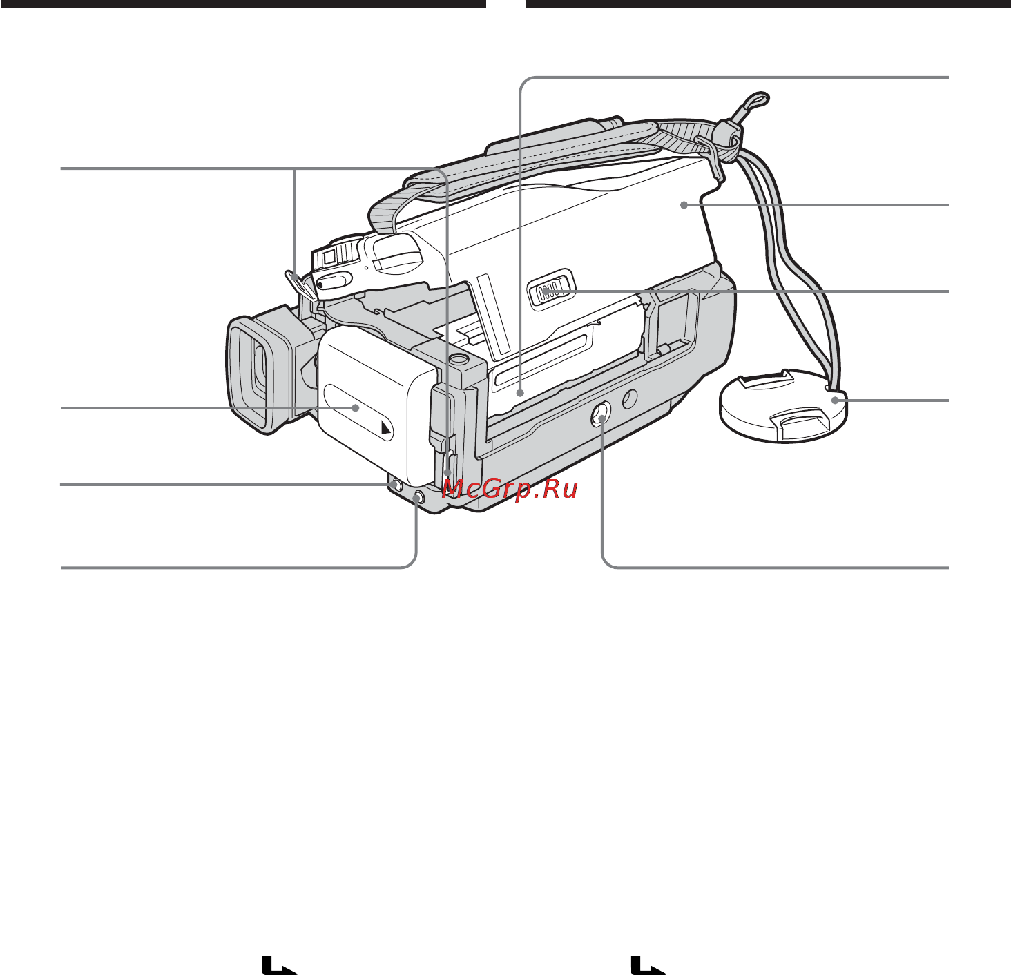 Sony DCR-TRV75E [290/300] Identifiering av delar och reglage