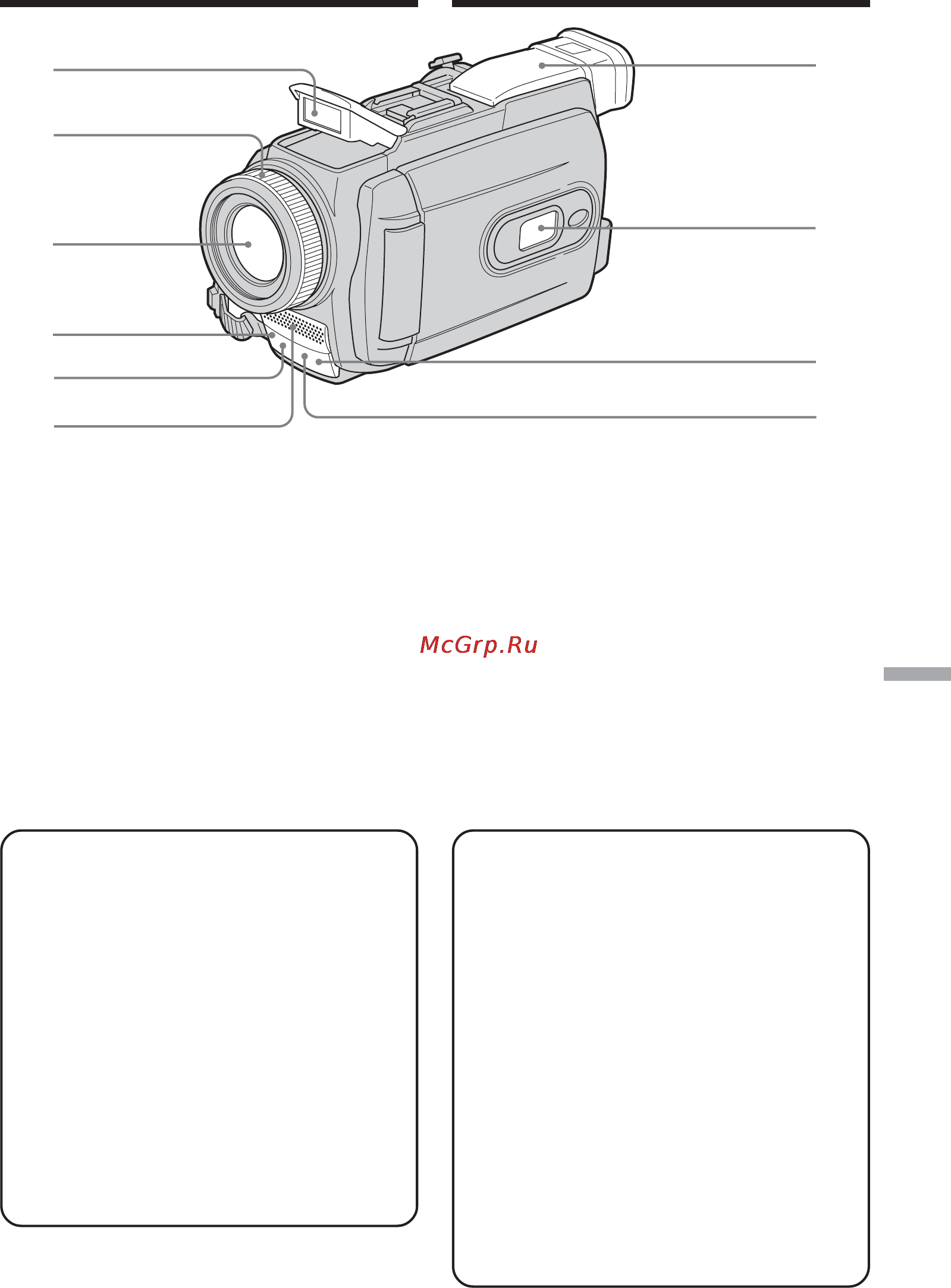 Sony DCR-TRV75E [291/300] Identifiering av delar och reglage обозначение частей и регуляторов