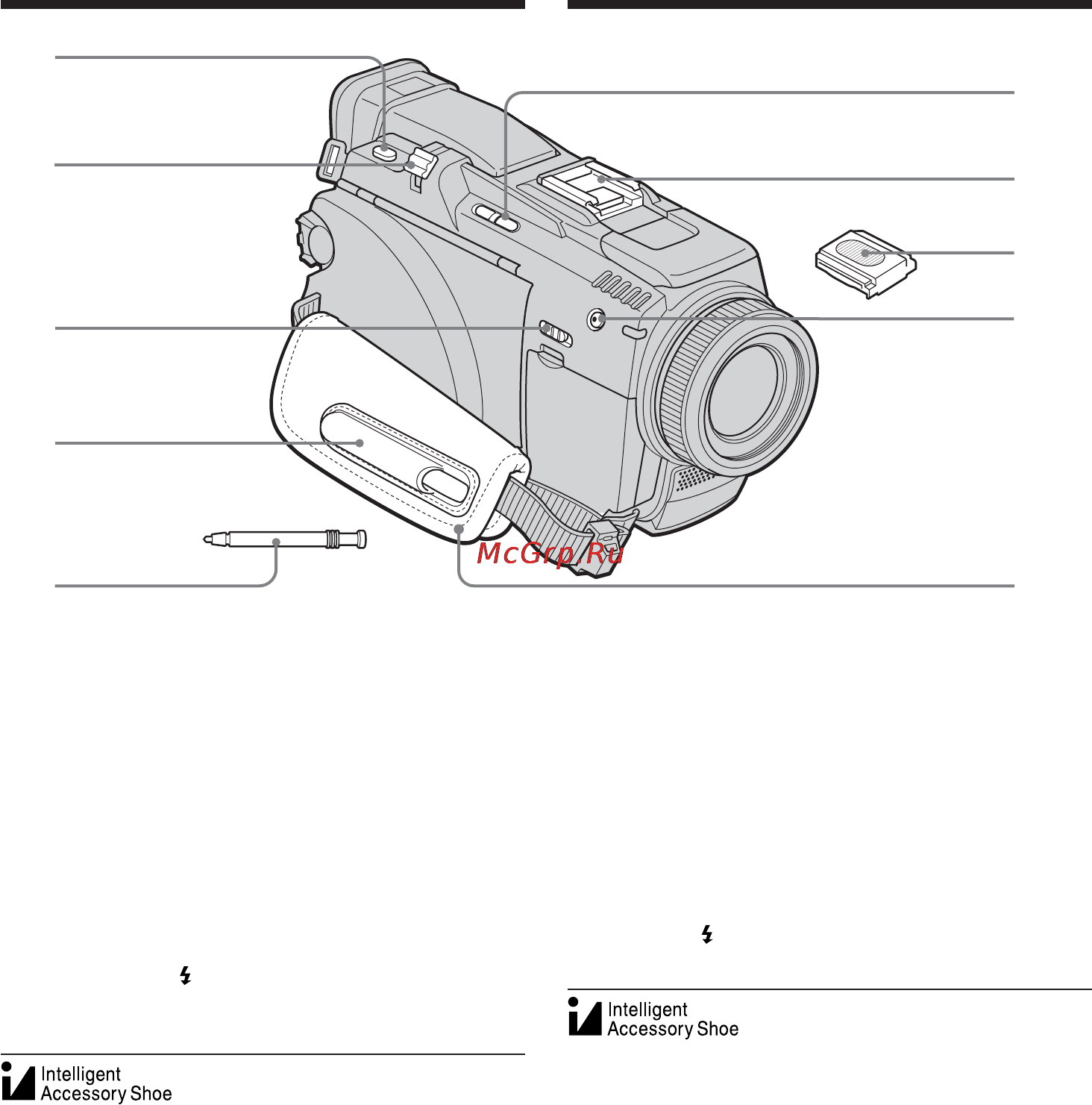 Sony DCR-TRV75E [292/300] Identifiering av delar och reglage обозначение частей и регуляторов