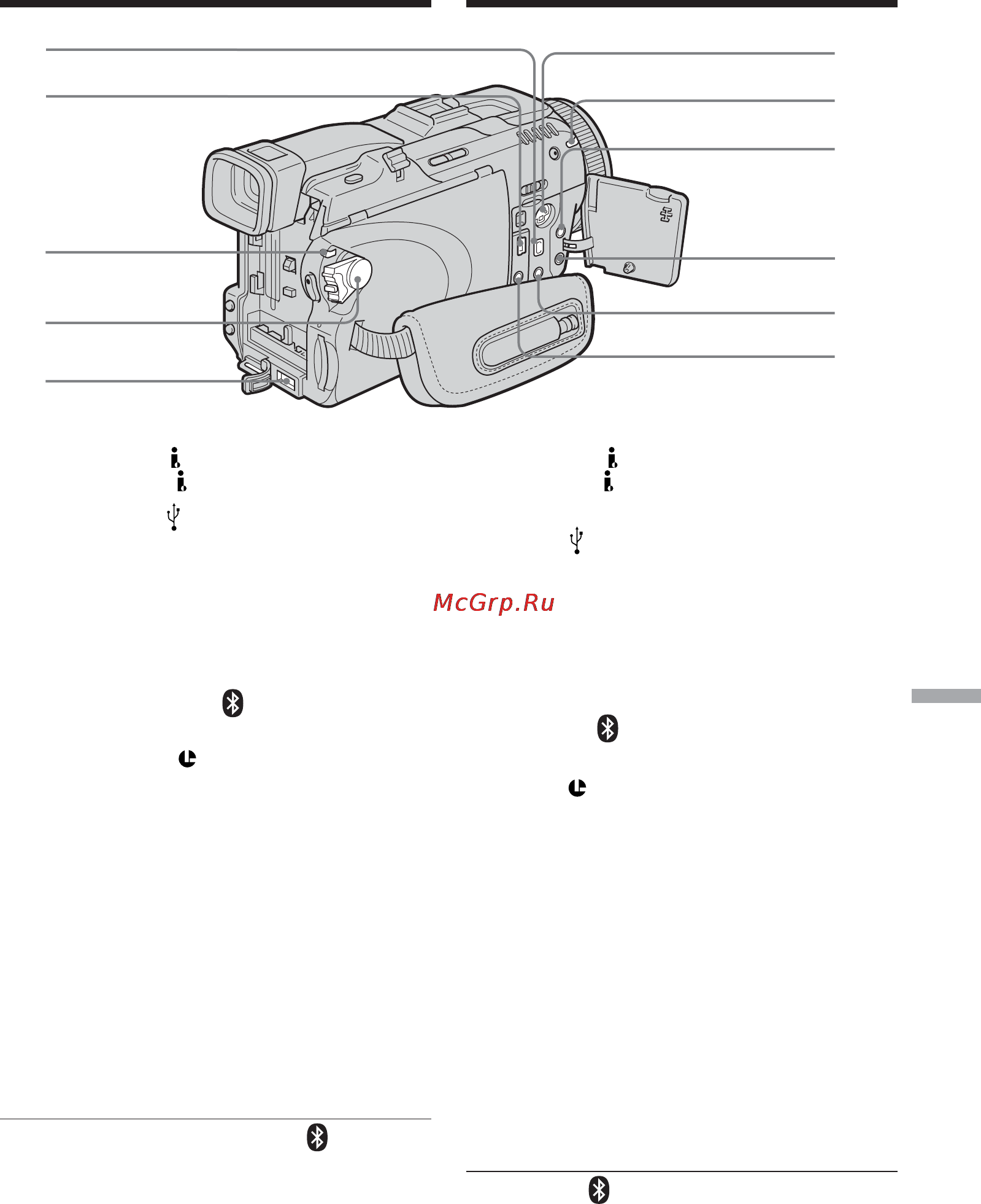 Sony DCR-TRV75E [293/300] Identifiering av delar och reglage обозначение частей и регуляторов