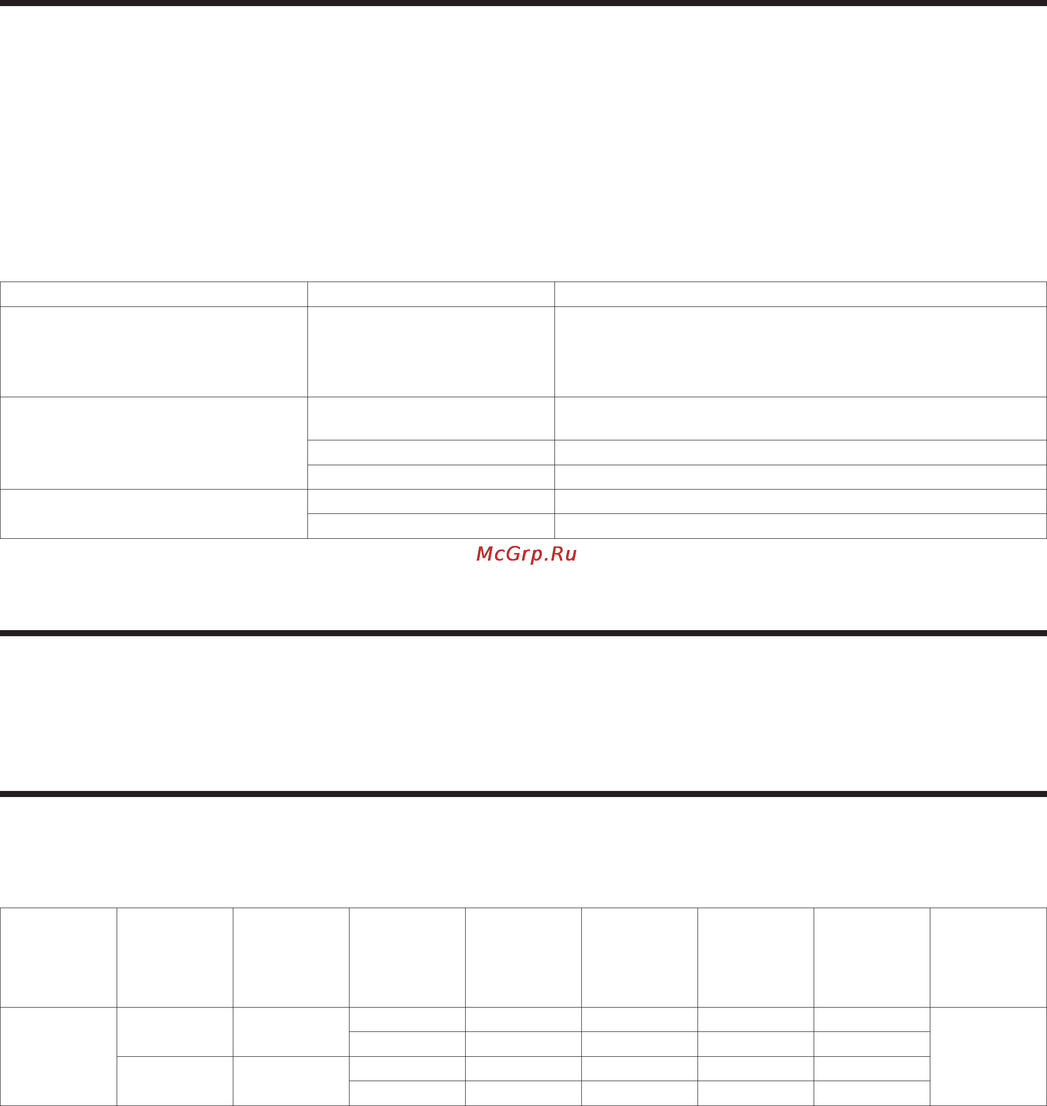 Mitsubishi Electric VL-100U-E [6/6] Гарантийное обслуживание