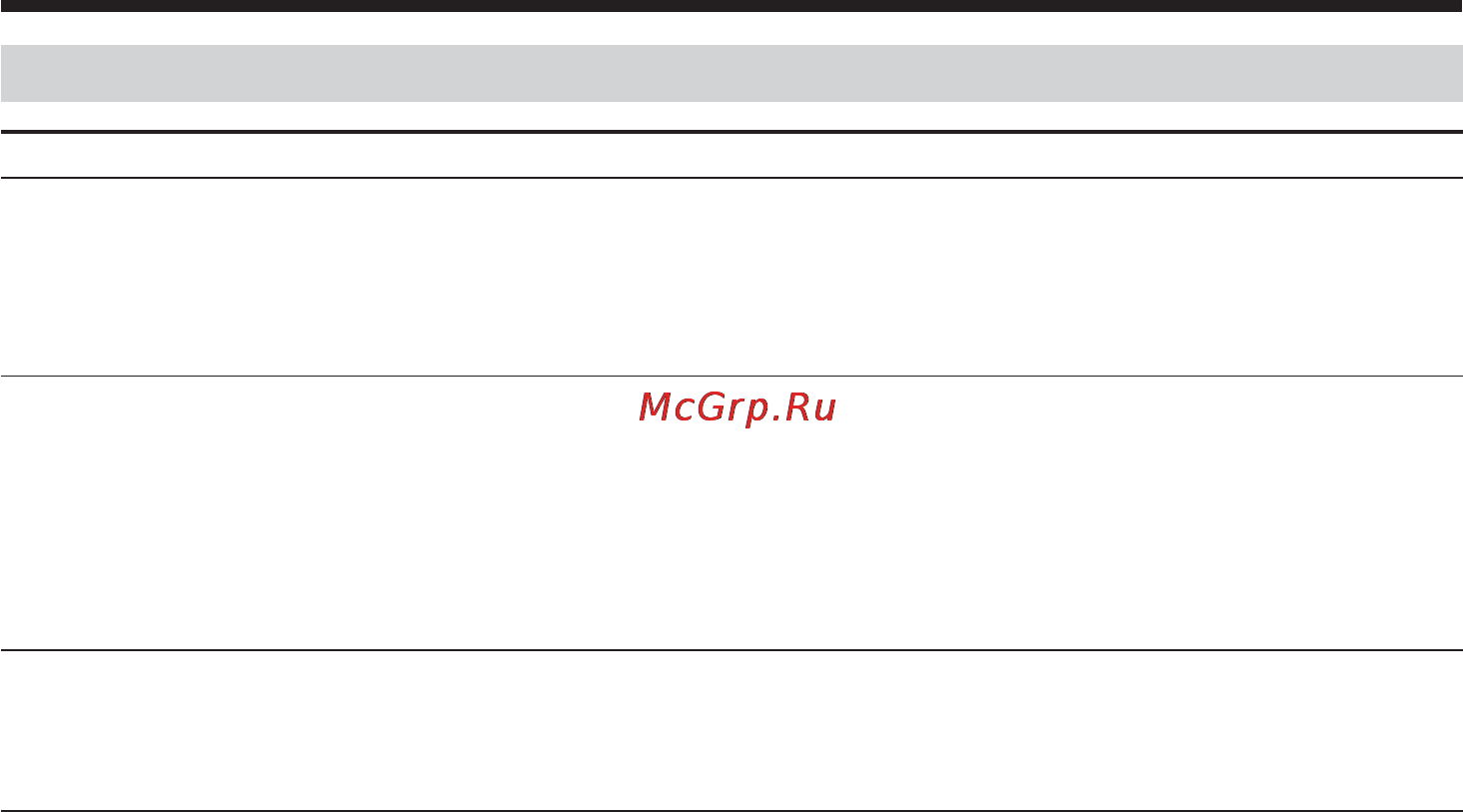 Sony DCR-TRV240E [240/288] Others