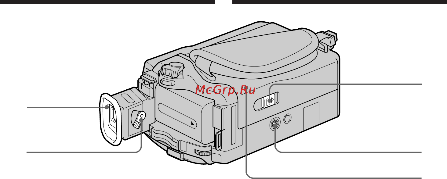 Sony DCR-TRV740E [278/288] Identifying parts and controls обозначение частей и регуляторов