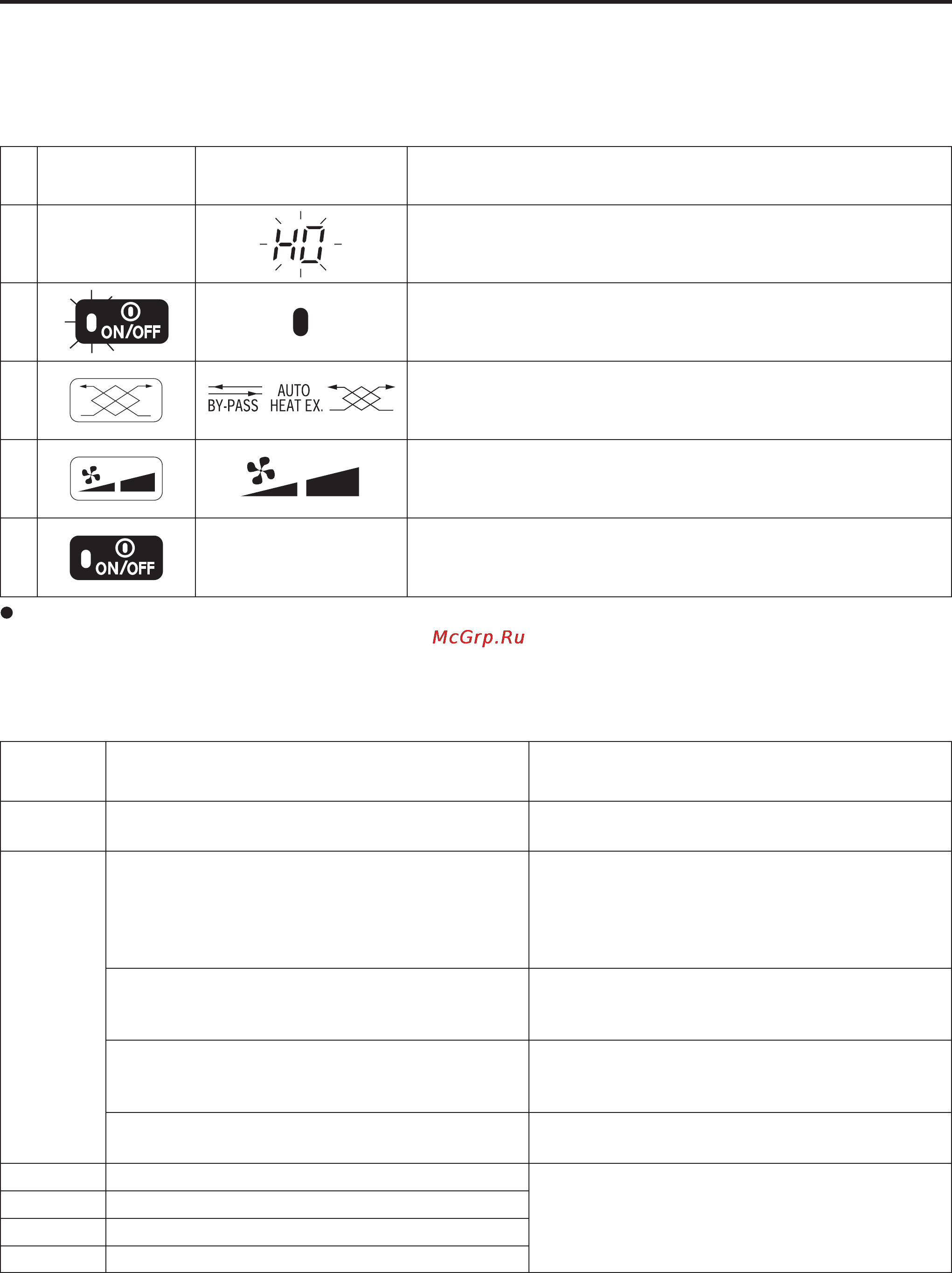 Mitsubishi Electric LGH-80RX3-E Инструкция по эксплуатации онлайн [7/12] 15645