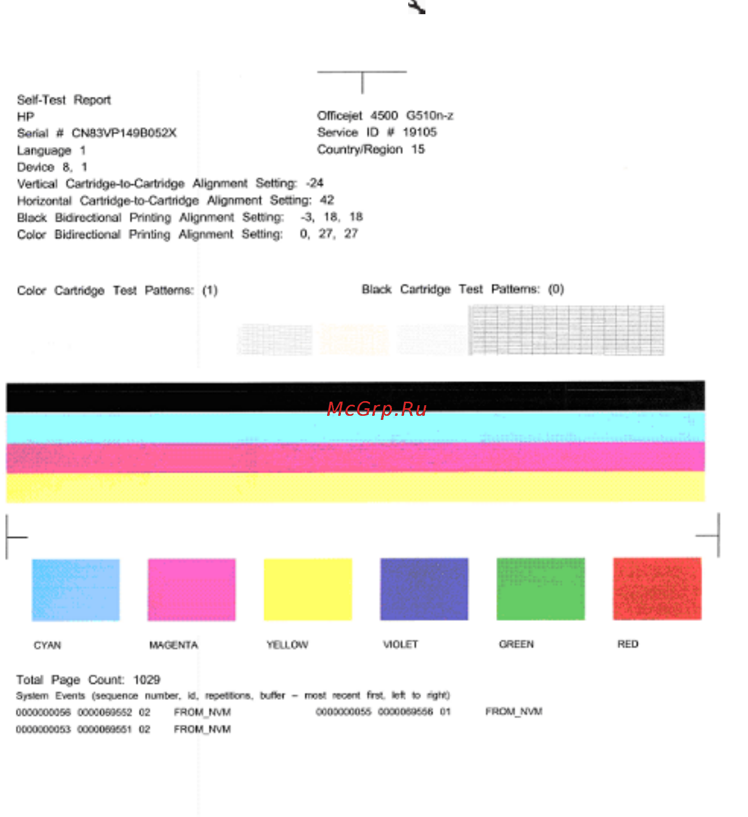 HP OFFICEJET 4500 Desktop [101/254] Отчет самопроверки