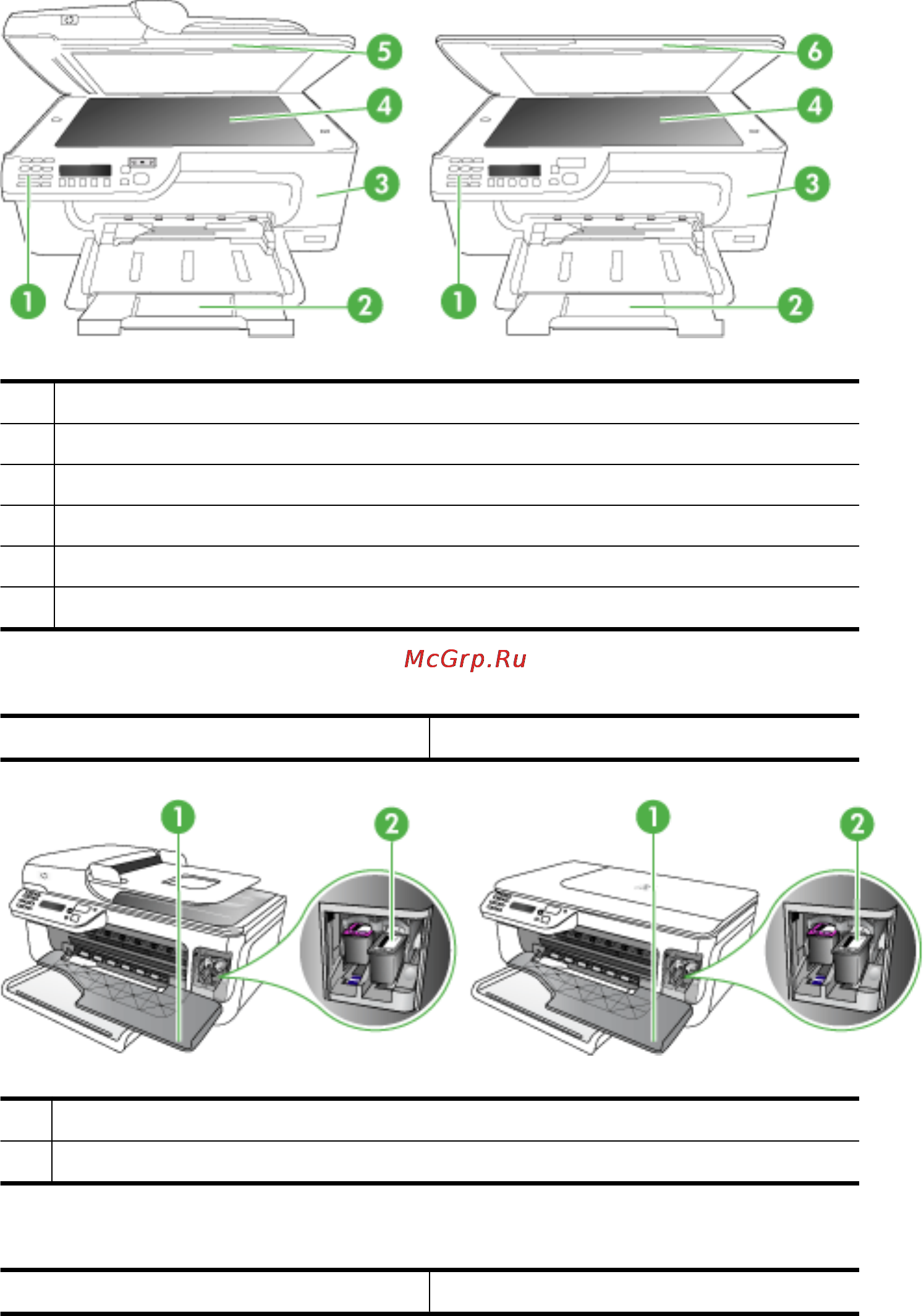 HP OFFICEJET 4500 Desktop [15/254] Отсек для расходных материалов