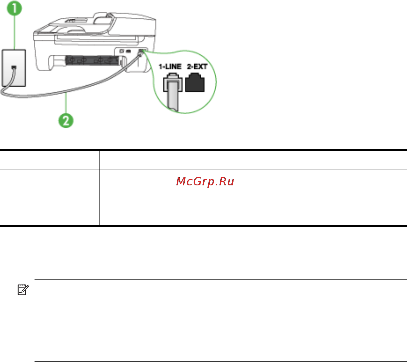 HP OFFICEJET 4500 Desktop [204/254] Вариант d использование одной линии для факса и службы отличительного звонка