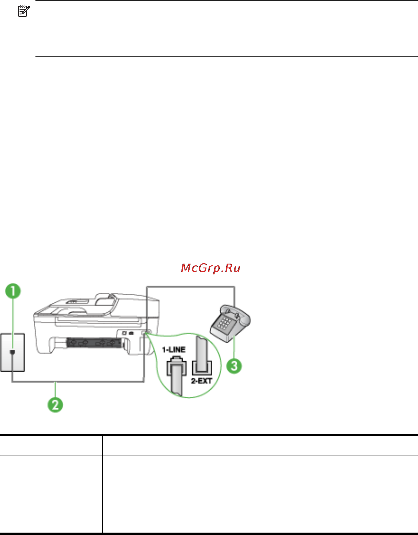 HP OFFICEJET 4500 Desktop [205/254] Вариант e общая линия для голосовых факсимильных вызовов