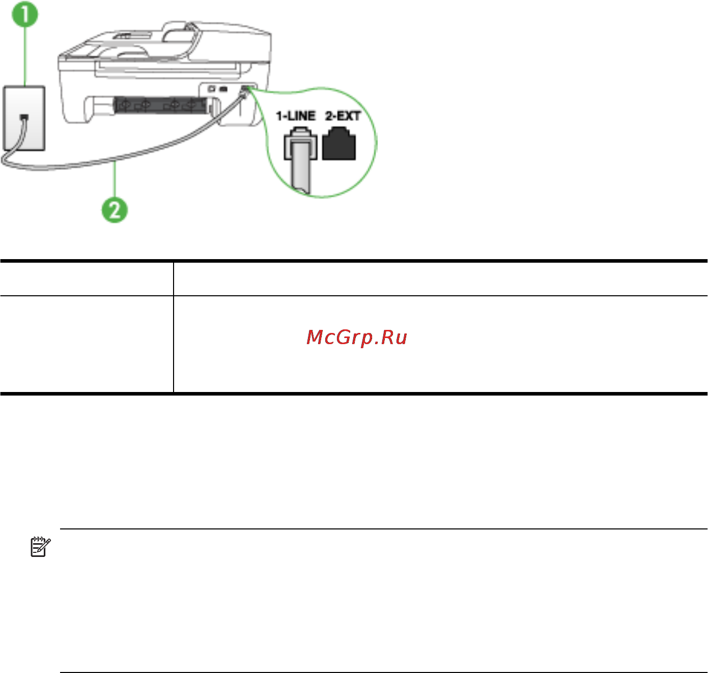 HP OFFICEJET 4500 Desktop [207/254] Вариант g общая линия передач с факсом с компьютерным модемом голосовые вызовы не принимаются