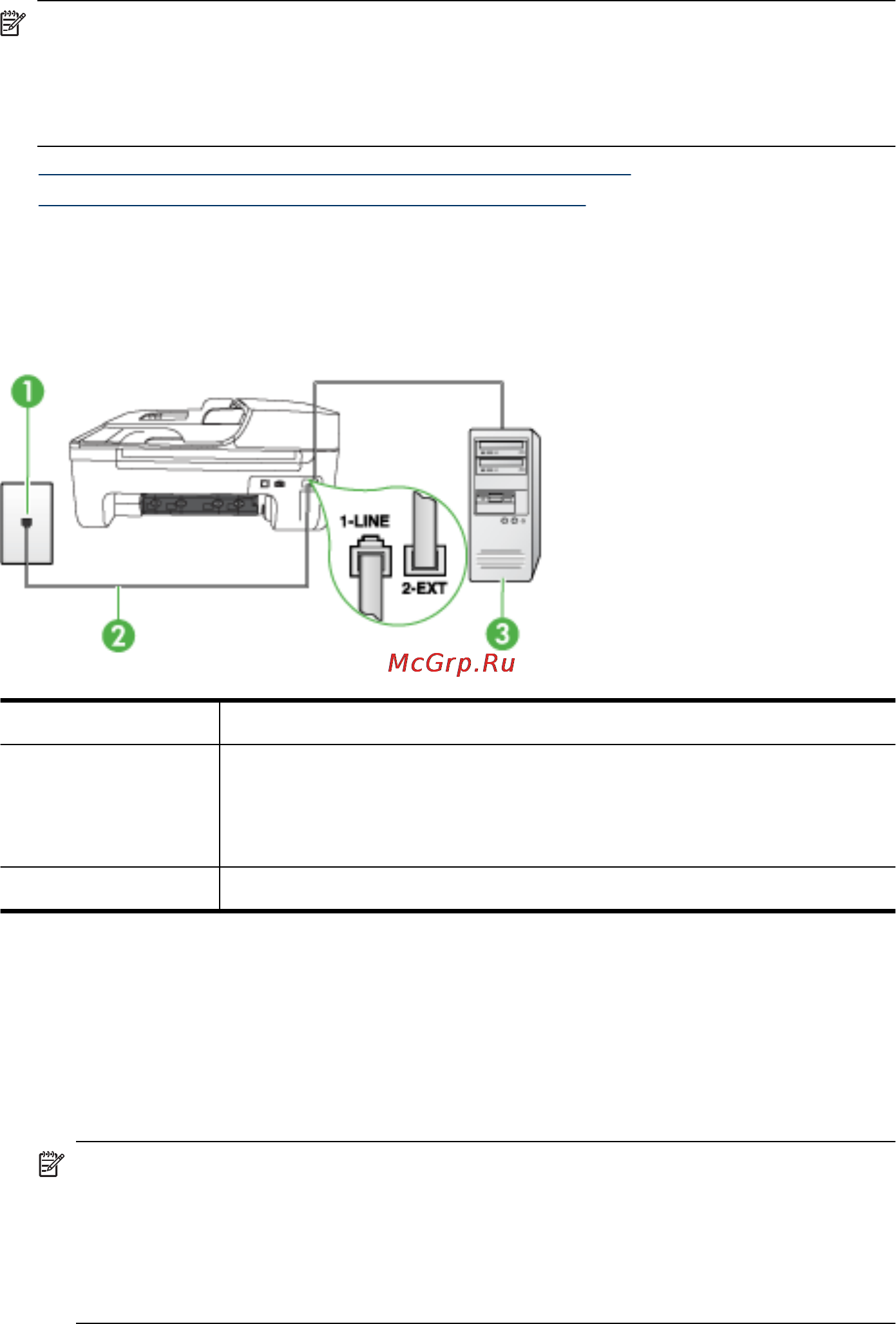 HP OFFICEJET 4500 Desktop [208/254] Настройка устройства для работы с компьютерным модемом